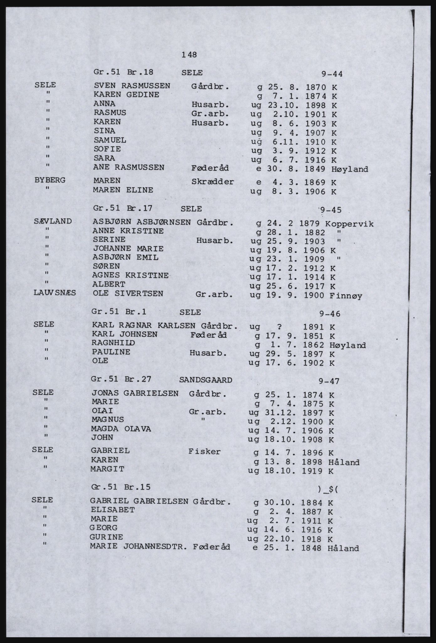 SAST, Avskrift av folketellingen 1920 for en del av Jæren, 1920, s. 156