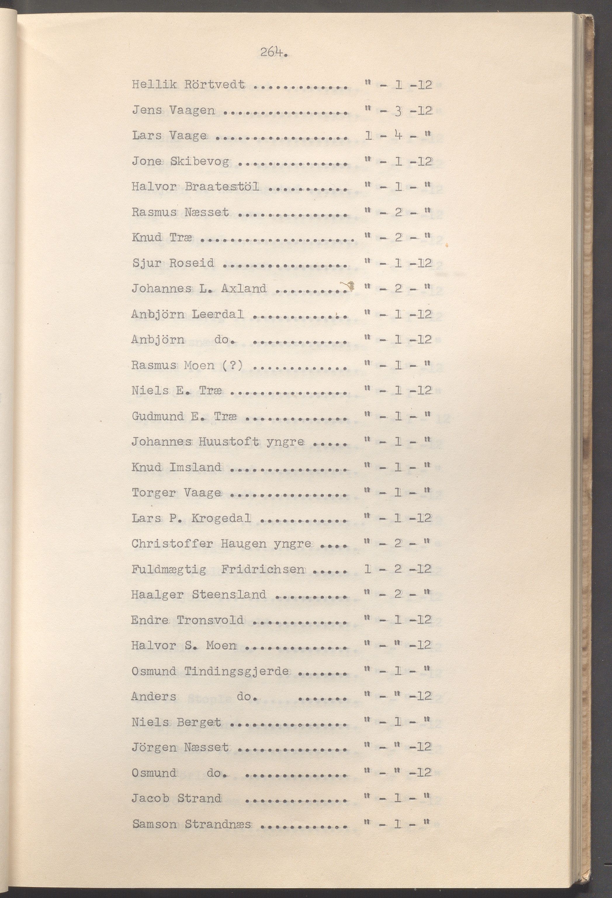 Vikedal kommune - Formannskapet, IKAR/K-100598/A/Ac/L0002: Avskrift av møtebok, 1862-1874, s. 264