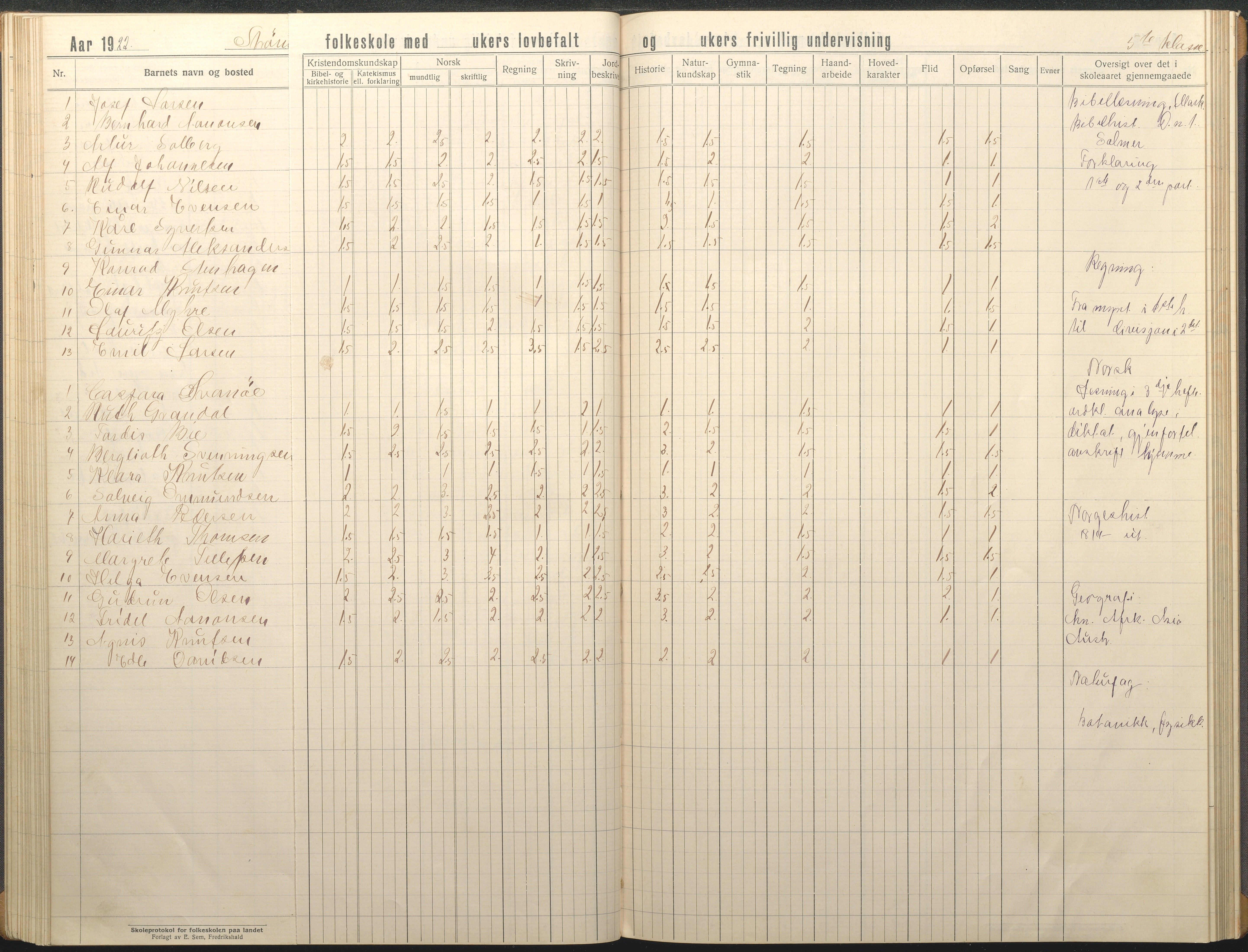 Øyestad kommune frem til 1979, AAKS/KA0920-PK/06/06G/L0012: Skoleprotokoll, 1919-1926