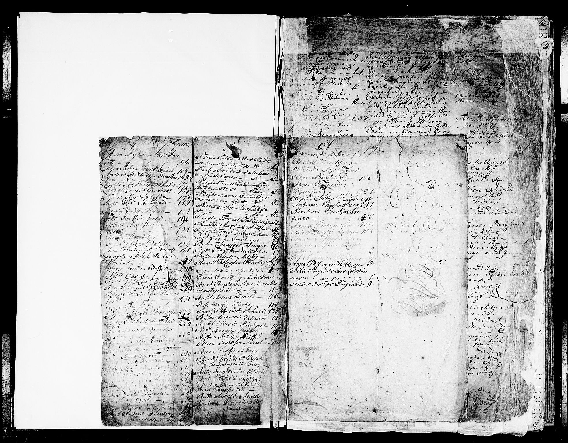 Lister sorenskriveri, AV/SAK-1221-0003/H/Hc/L0043: Skifteprotokoll nr 35b med register, 1780-1786, s. 1b-2a