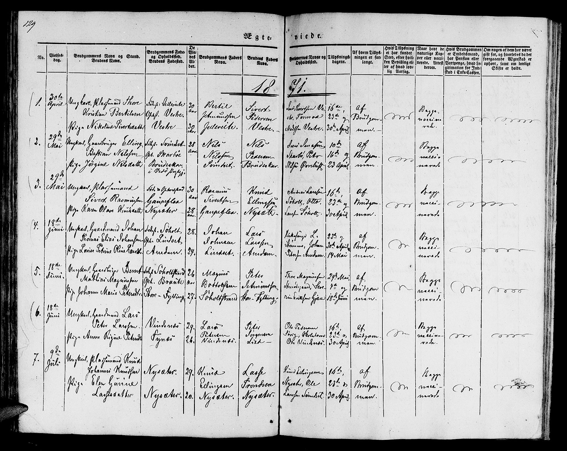 Ministerialprotokoller, klokkerbøker og fødselsregistre - Møre og Romsdal, SAT/A-1454/522/L0324: Klokkerbok nr. 522C03, 1854-1871, s. 129