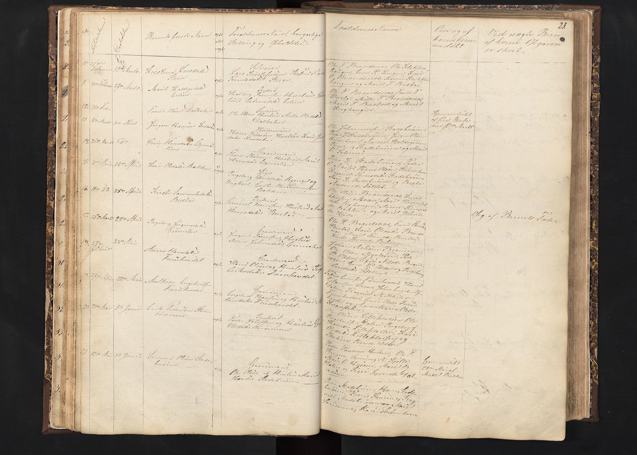 Alvdal prestekontor, AV/SAH-PREST-060/H/Ha/Hab/L0001: Klokkerbok nr. 1, 1857-1893, s. 23