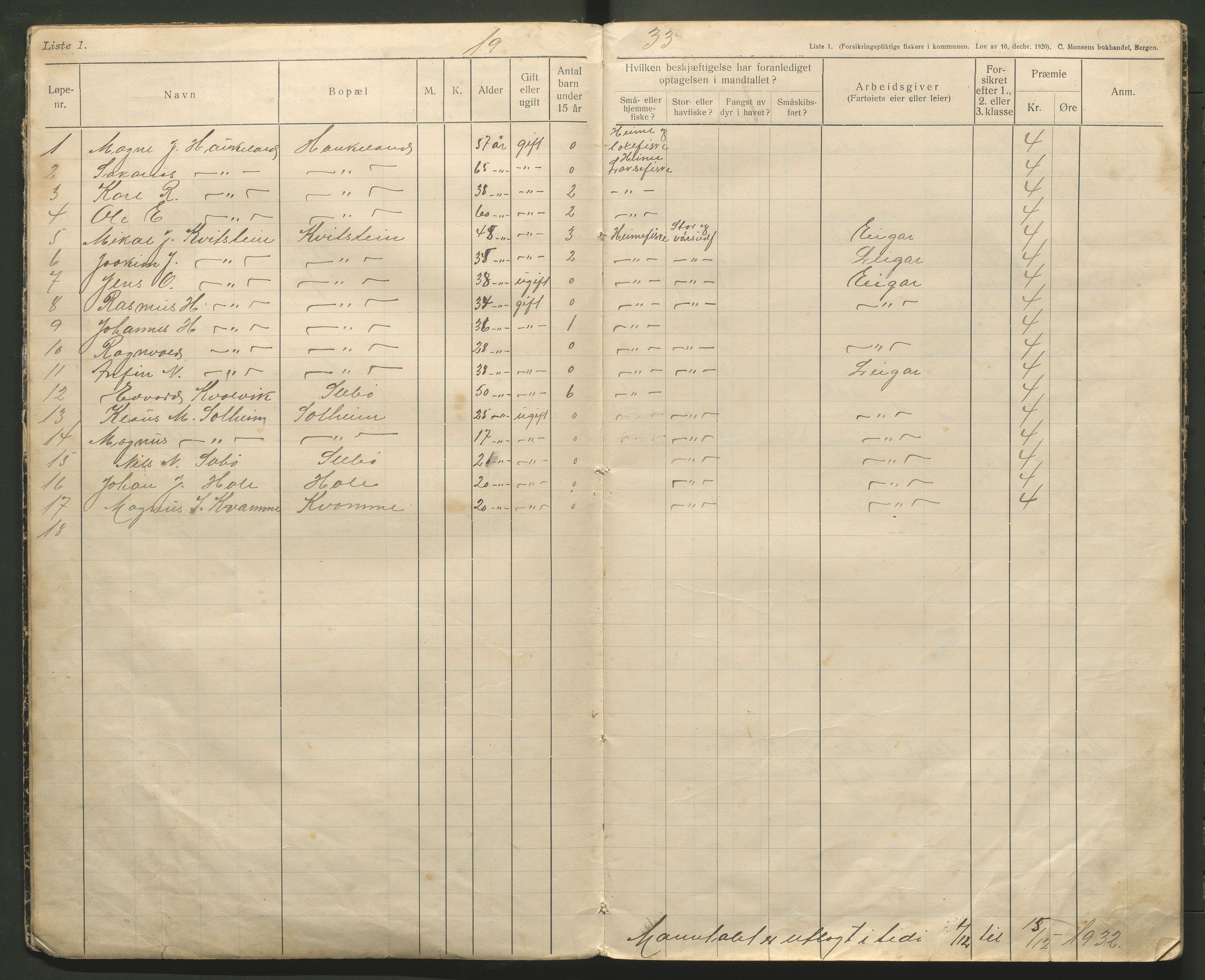 Sæbø kommune. Fiskarmanntalsnemnda, IKAH/1262-352/F/Fa/L0001: Fiskarmanntal, 1930-1952