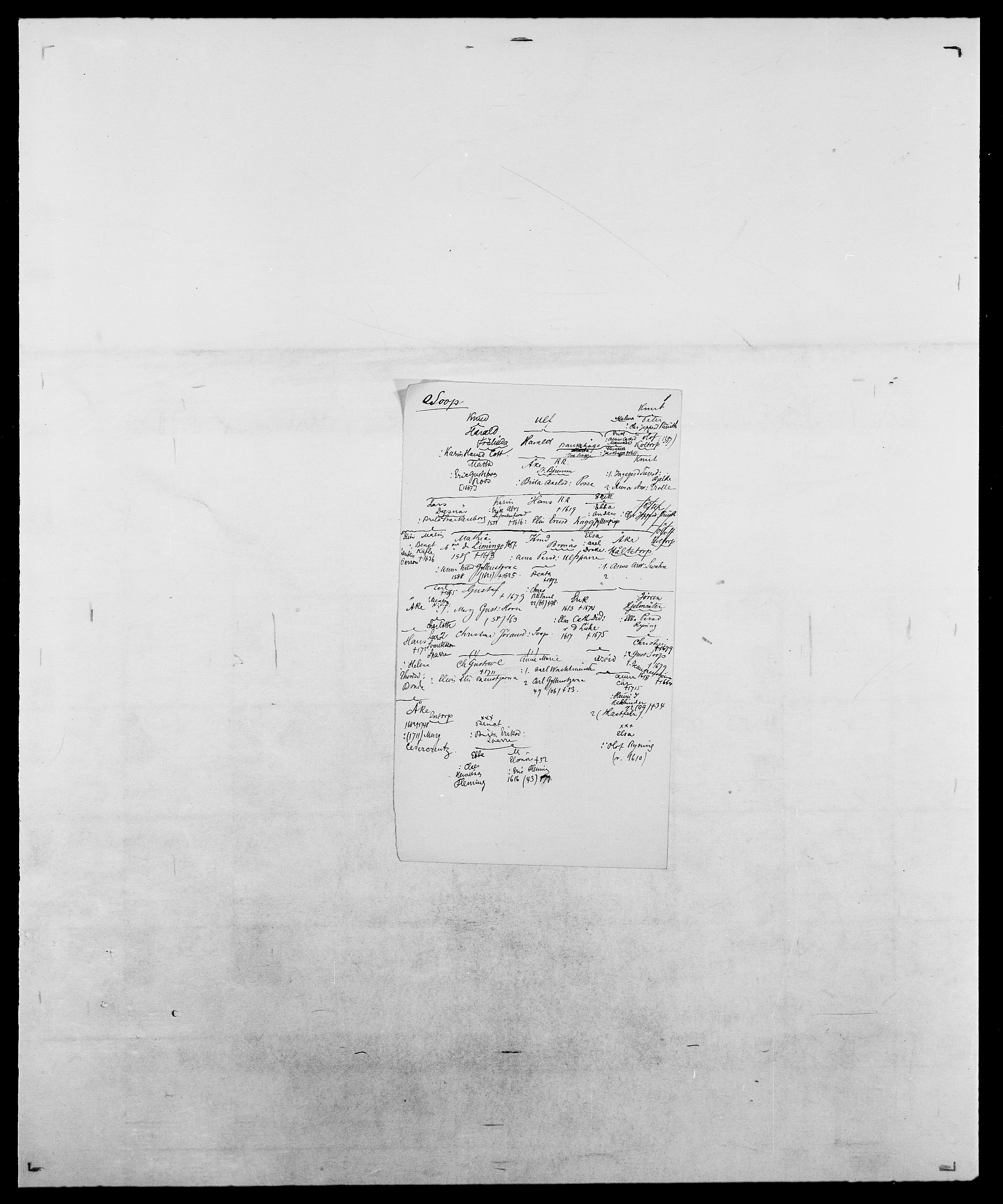 Delgobe, Charles Antoine - samling, AV/SAO-PAO-0038/D/Da/L0036: Skaanør - Staverskov, s. 495