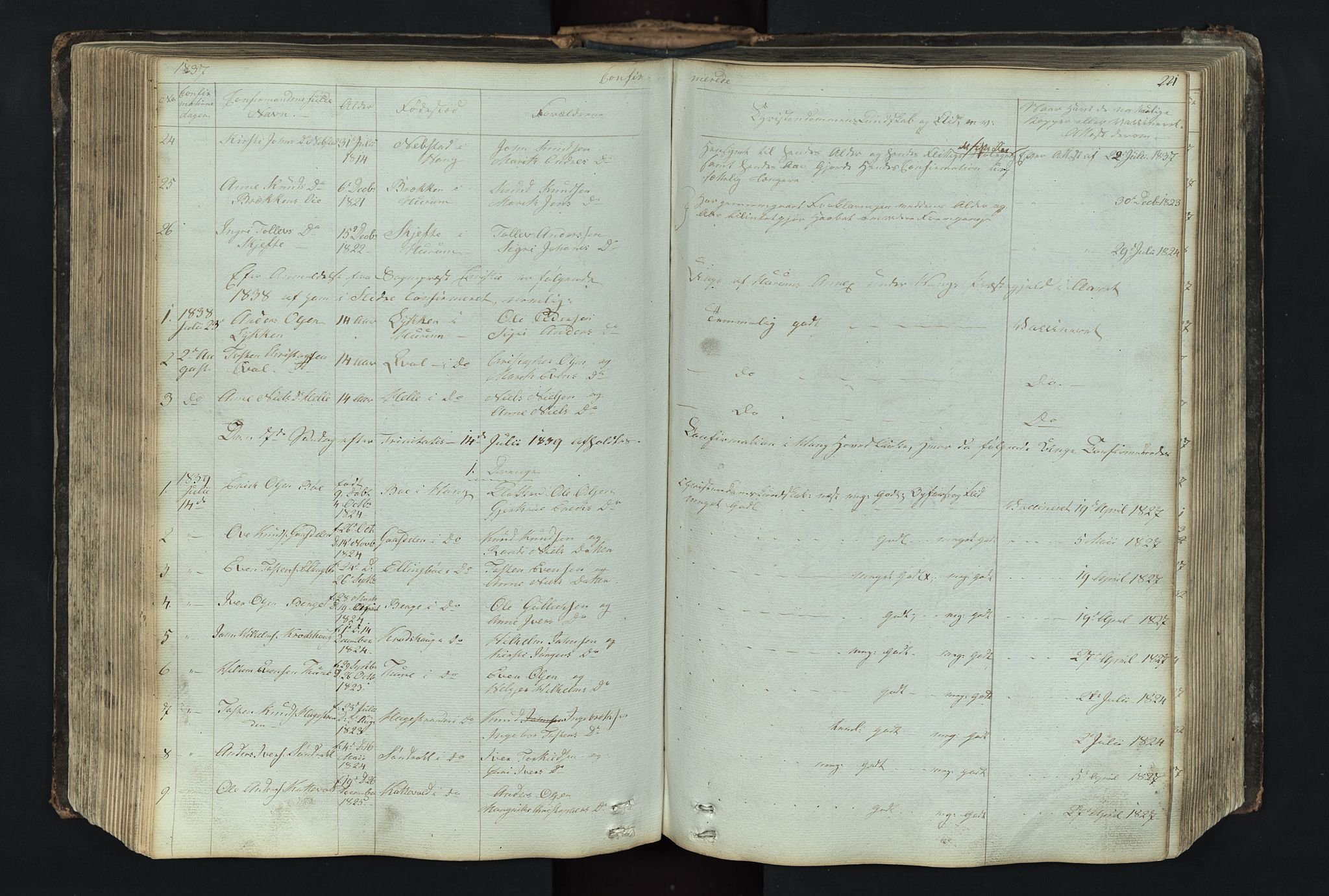 Vang prestekontor, Valdres, AV/SAH-PREST-140/H/Hb/L0004: Klokkerbok nr. 4, 1835-1892, s. 221