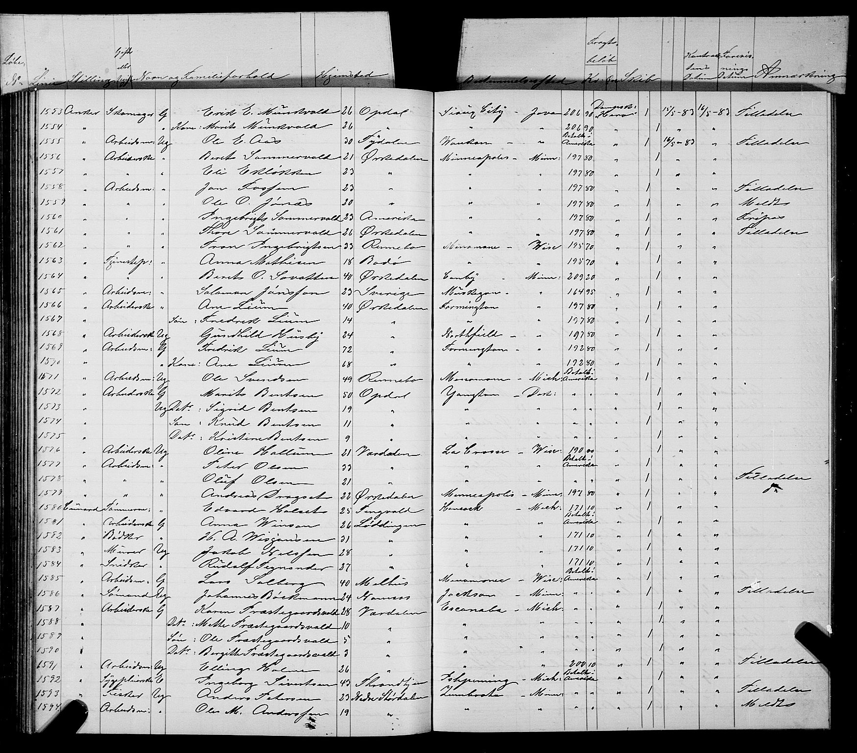 Trondheim politikammer, SAT/A-1887/1/32/L0006: Emigrantprotokoll VI, 1882-1885