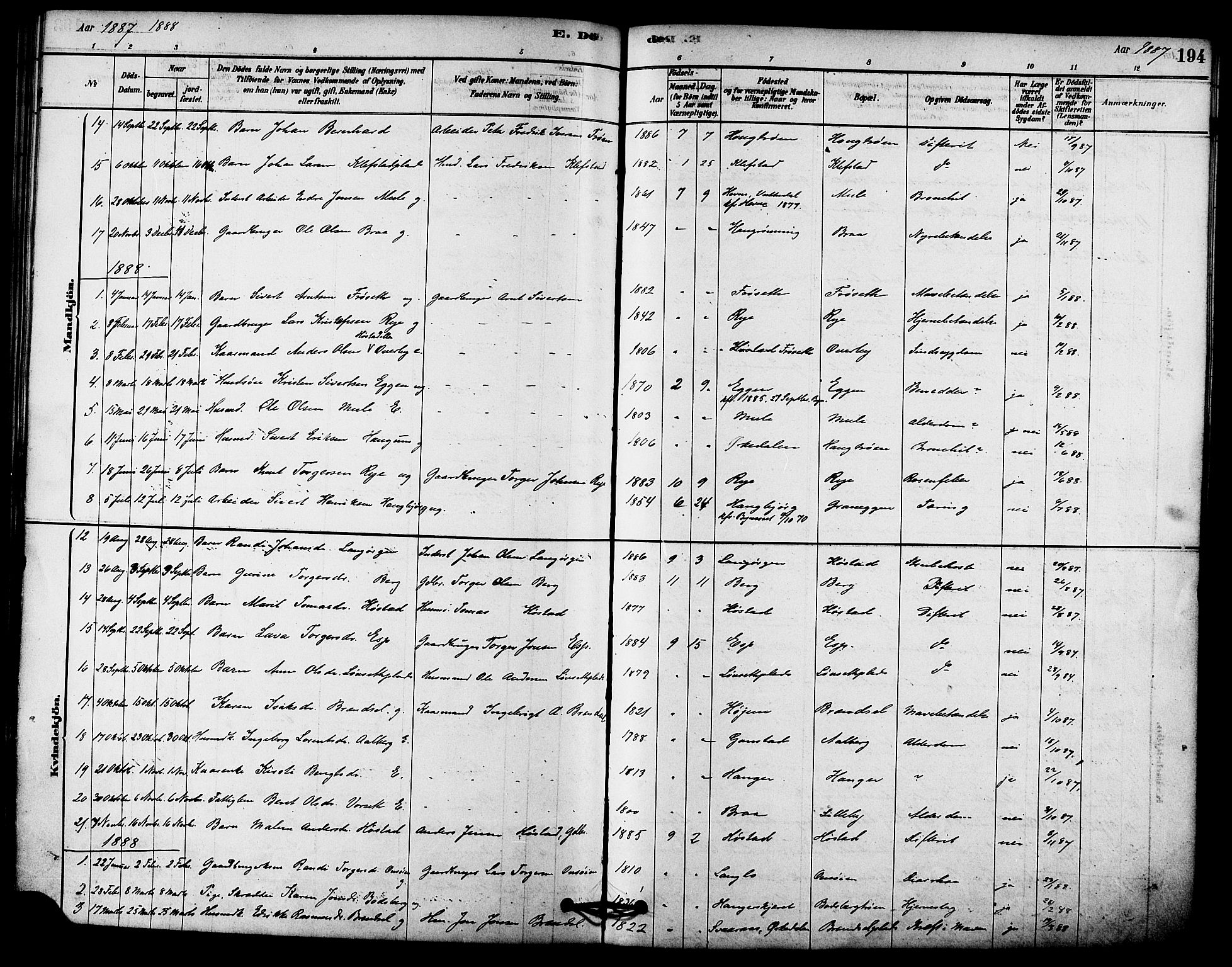Ministerialprotokoller, klokkerbøker og fødselsregistre - Sør-Trøndelag, SAT/A-1456/612/L0378: Ministerialbok nr. 612A10, 1878-1897, s. 194