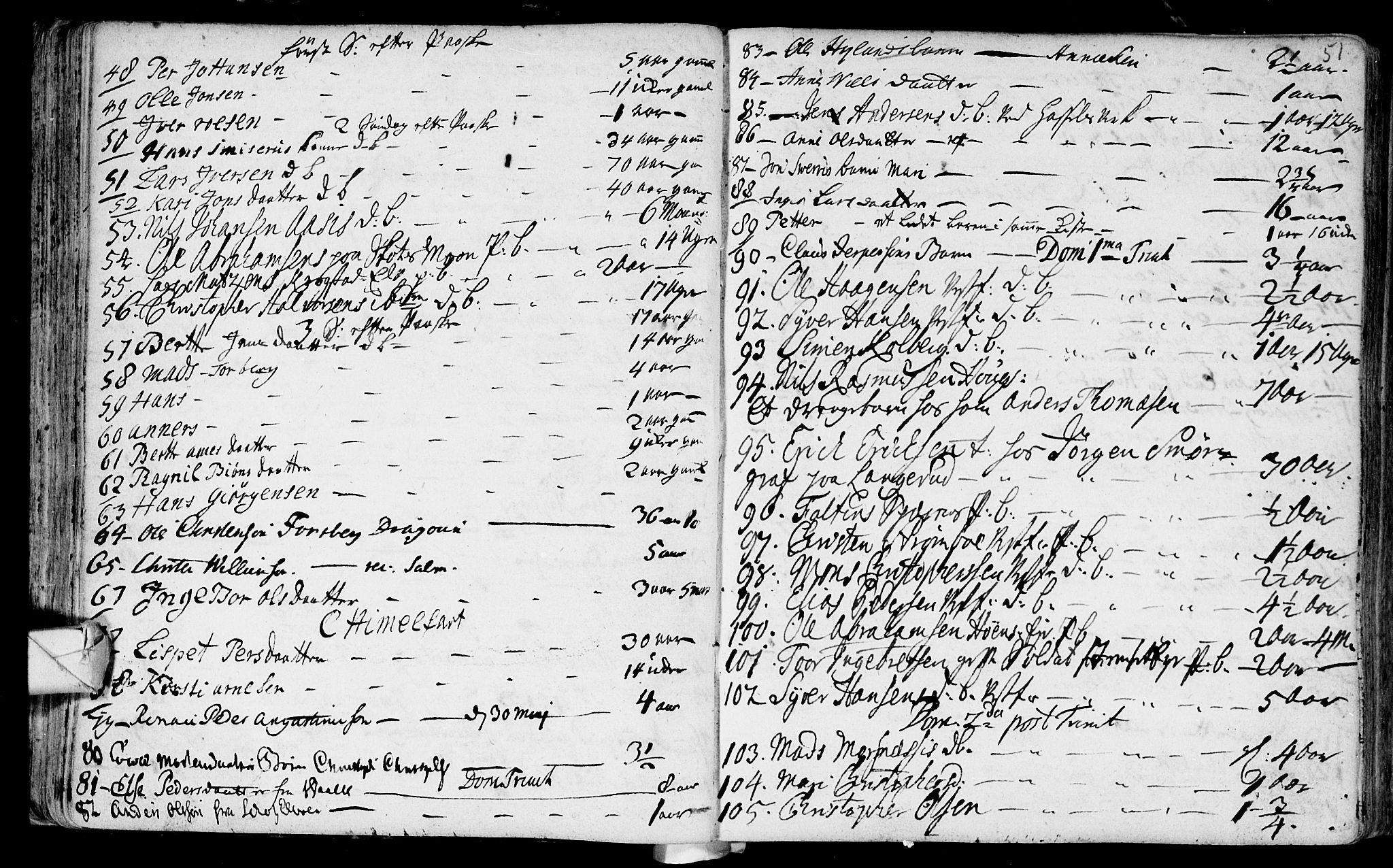 Eiker kirkebøker, AV/SAKO-A-4/F/Fa/L0007: Ministerialbok nr. I 7 /1, 1733-1808, s. 51