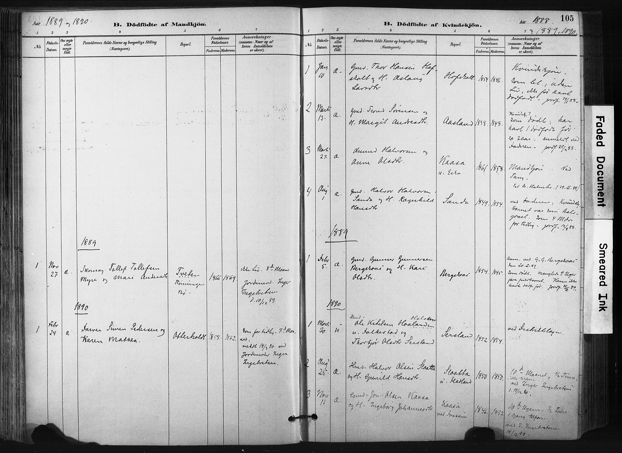 Bø kirkebøker, AV/SAKO-A-257/F/Fa/L0010: Ministerialbok nr. 10, 1880-1892, s. 105