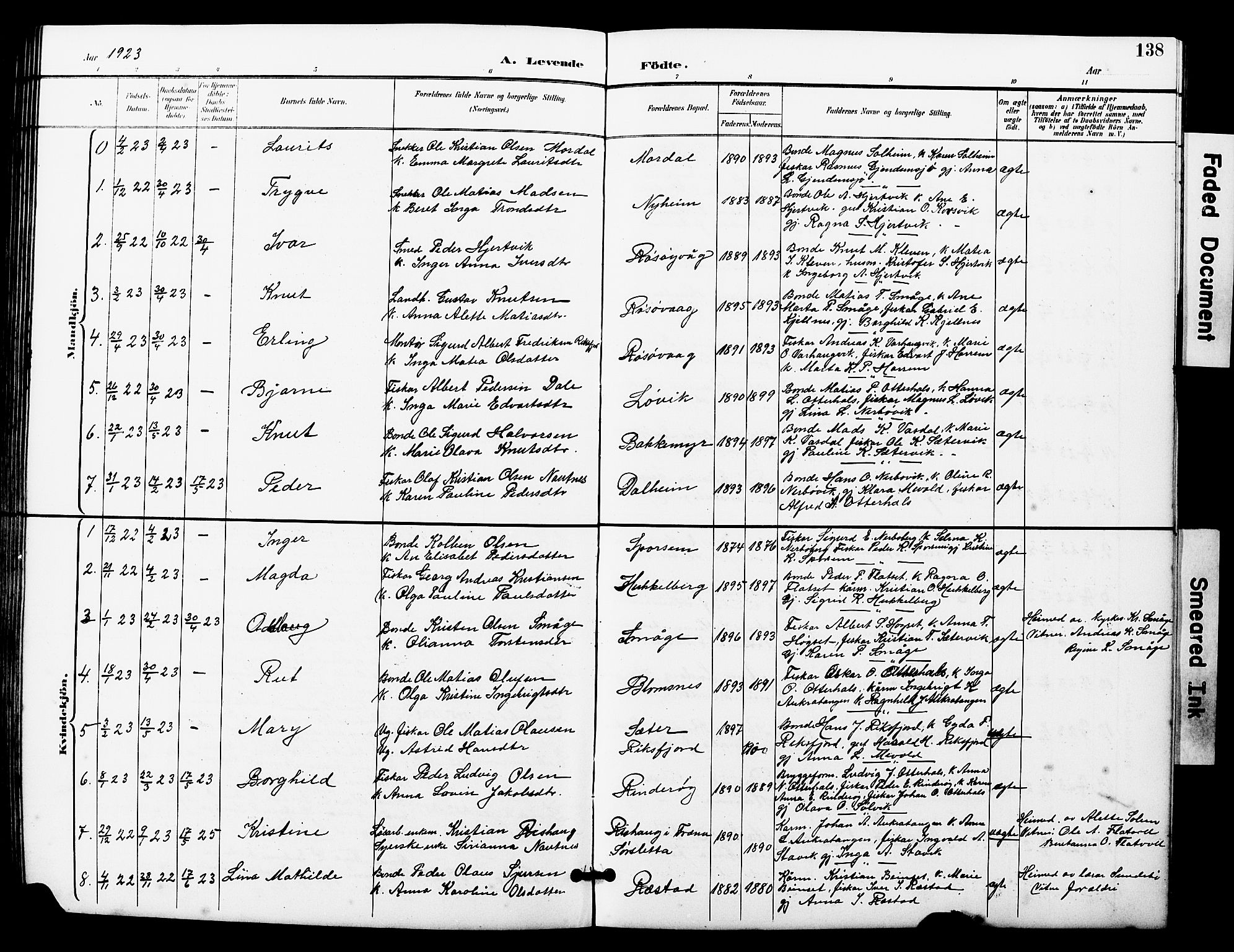 Ministerialprotokoller, klokkerbøker og fødselsregistre - Møre og Romsdal, SAT/A-1454/560/L0725: Klokkerbok nr. 560C02, 1895-1930, s. 138