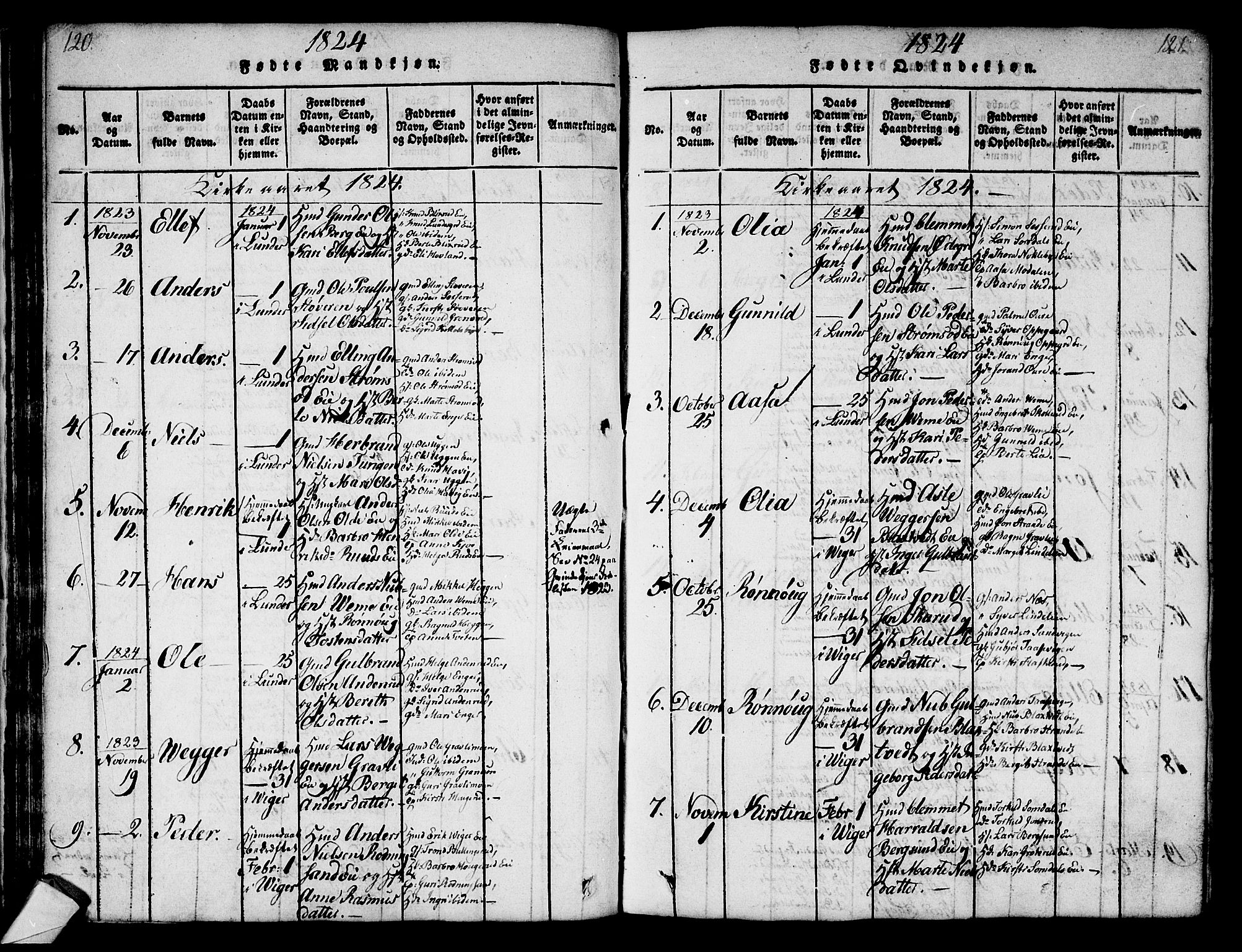 Norderhov kirkebøker, AV/SAKO-A-237/G/Ga/L0003: Klokkerbok nr. I 3 /2, 1814-1876, s. 120-121
