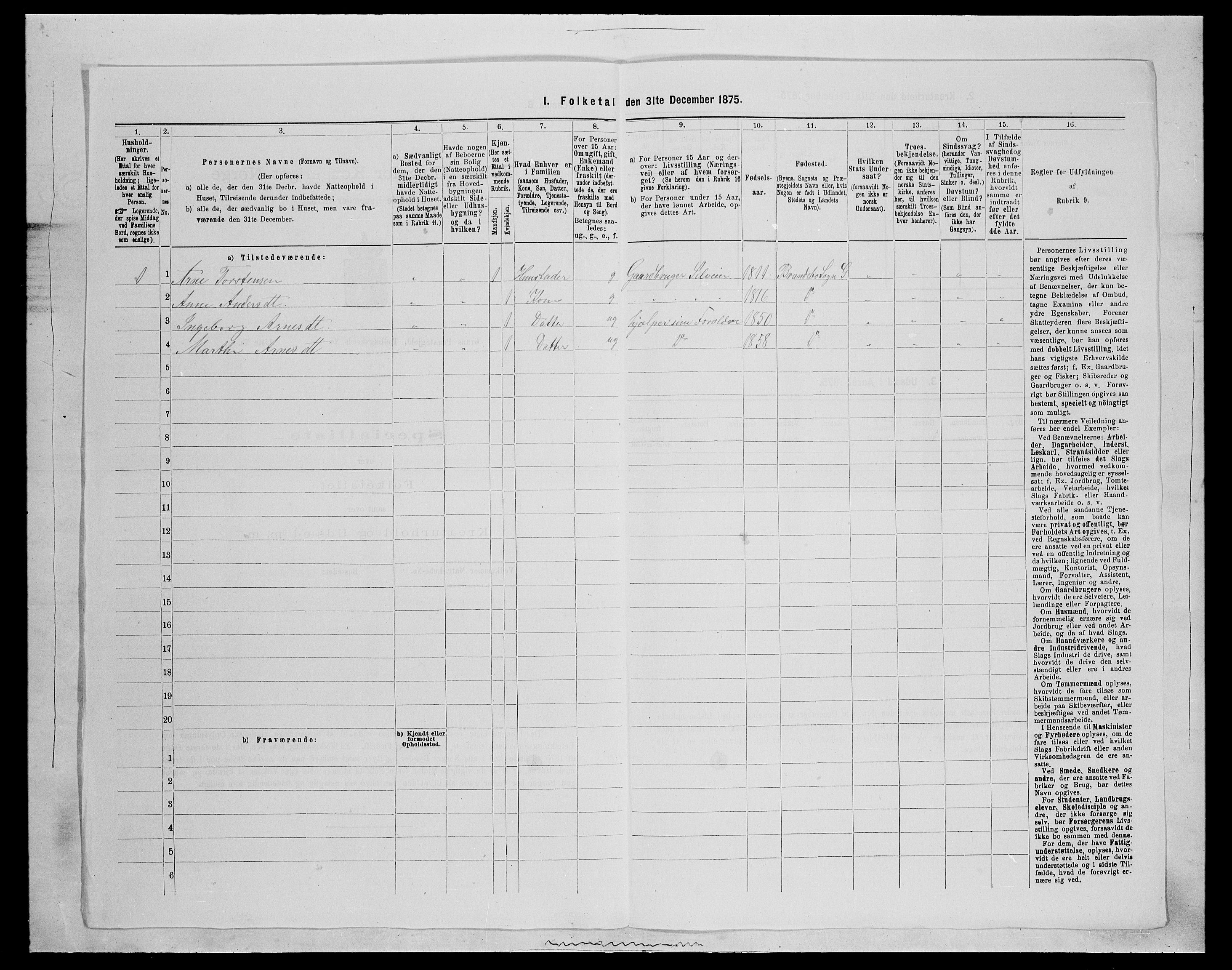SAH, Folketelling 1875 for 0534P Gran prestegjeld, 1875, s. 1009