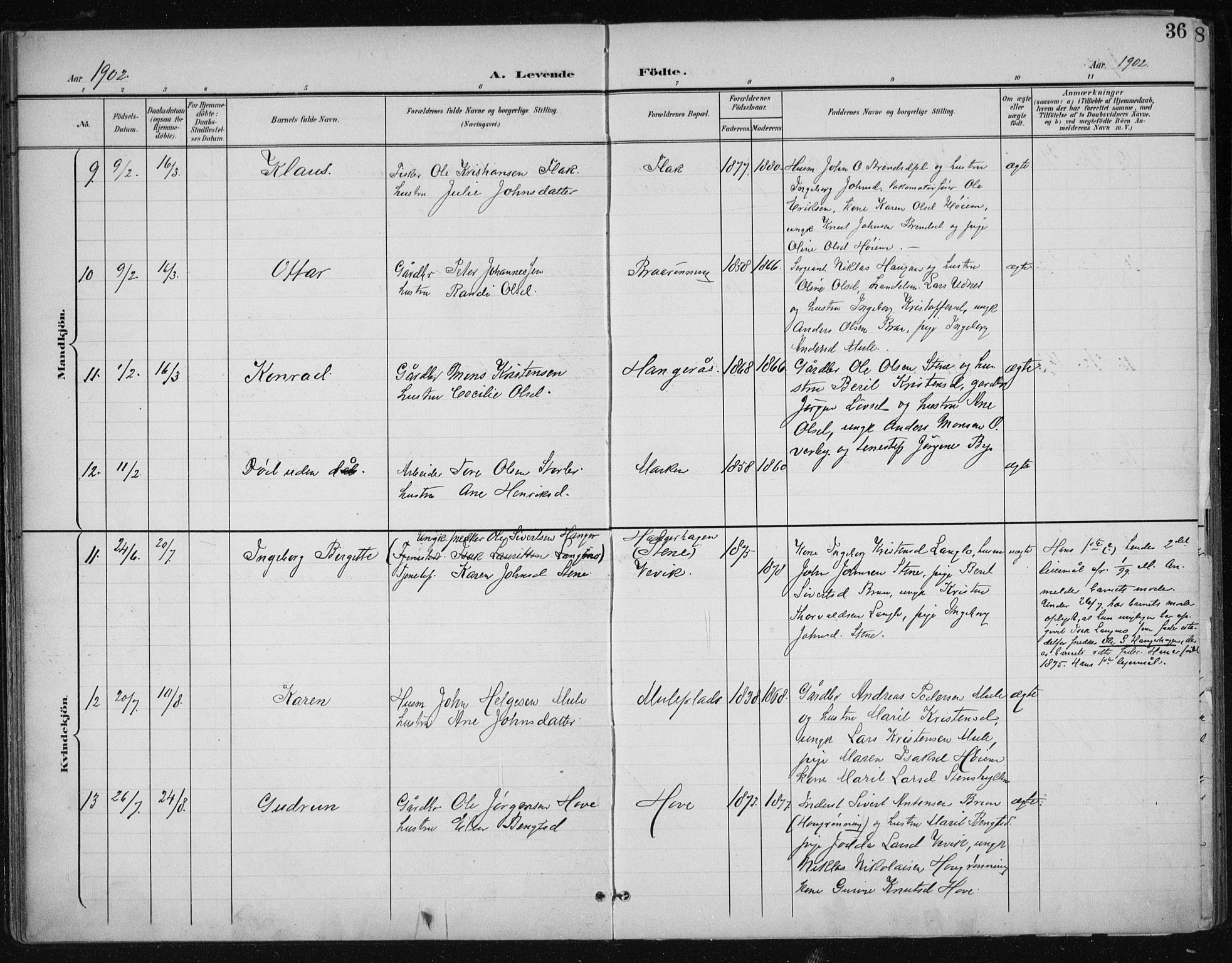 Ministerialprotokoller, klokkerbøker og fødselsregistre - Sør-Trøndelag, AV/SAT-A-1456/612/L0380: Ministerialbok nr. 612A12, 1898-1907, s. 36