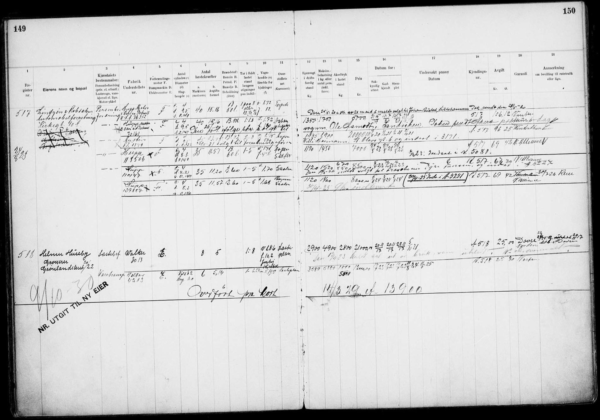 Vegdirektoratet, Bilavdelingen M, AV/RA-S-1663/F/Fa/L0002: Bilregisterprotokoll. Reg.nr. A1-A29 og A400-A902, 1913-1926, s. 149-150