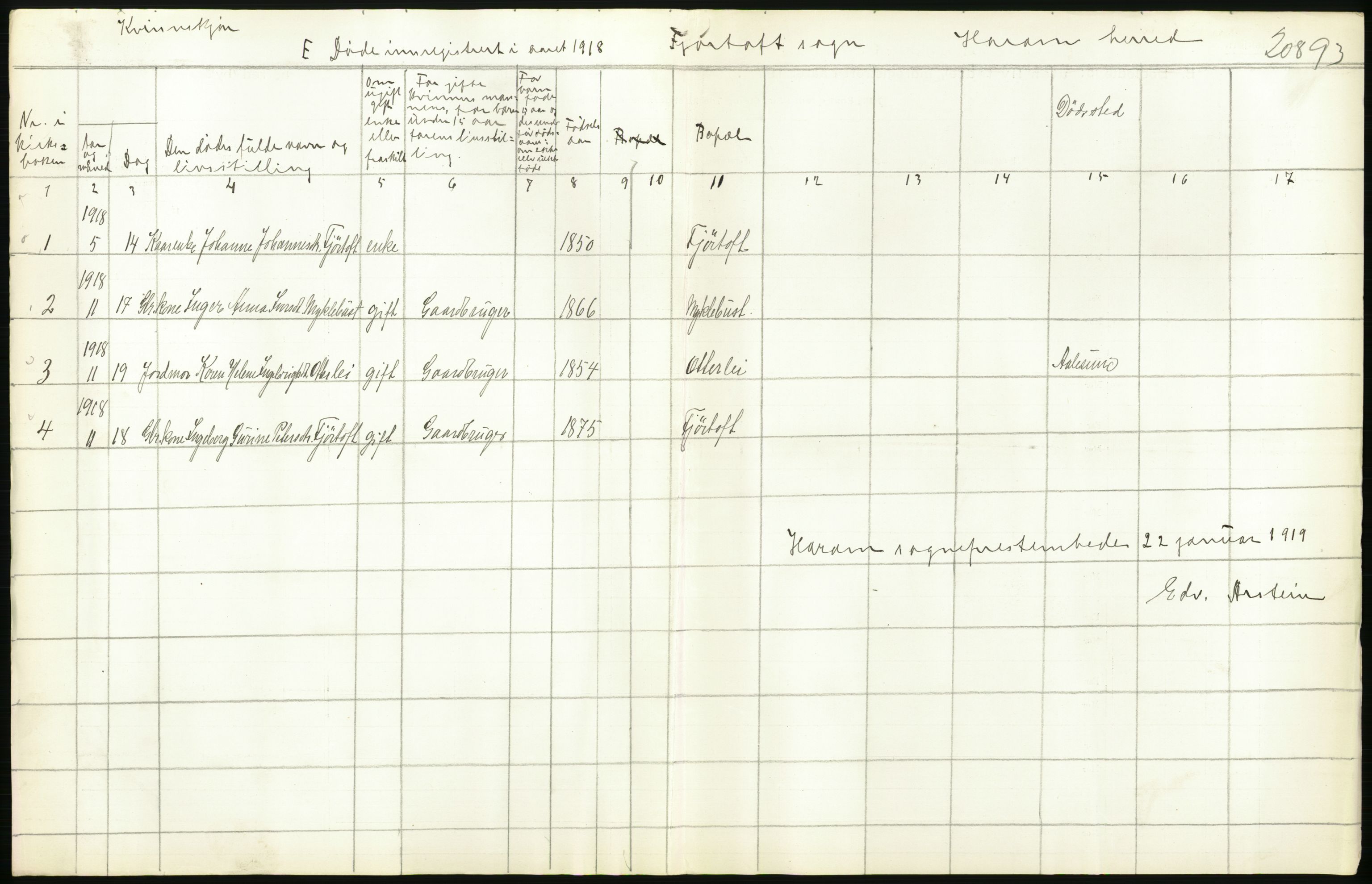 Statistisk sentralbyrå, Sosiodemografiske emner, Befolkning, RA/S-2228/D/Df/Dfb/Dfbh/L0045: Møre fylke: Døde. Bygder og byer., 1918, s. 116