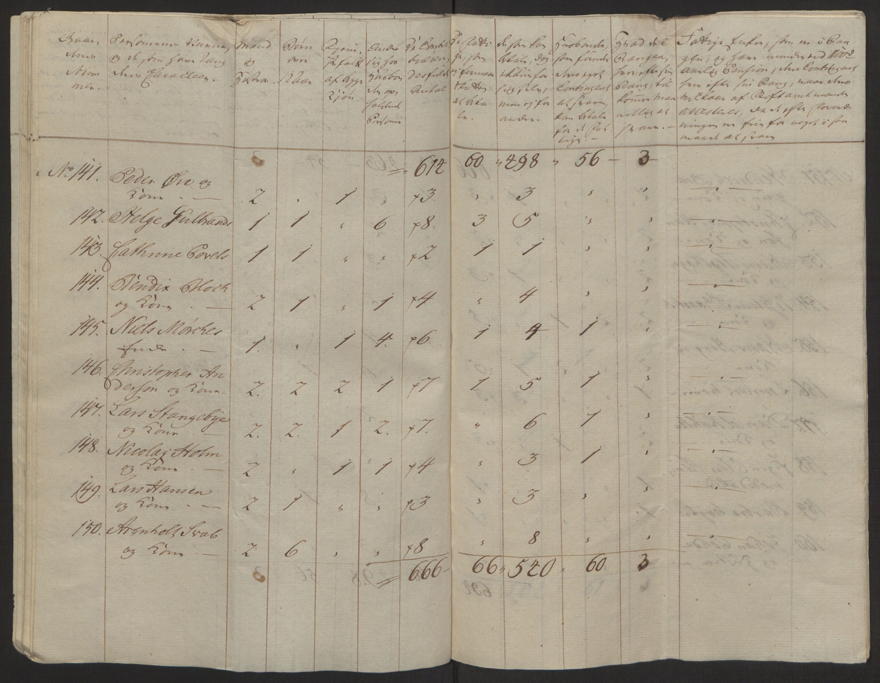 Rentekammeret inntil 1814, Reviderte regnskaper, Byregnskaper, AV/RA-EA-4066/R/Rh/L0162/0001: [H4] Kontribusjonsregnskap / Ekstraskatt, Tønsberg, 1762-1772, s. 235