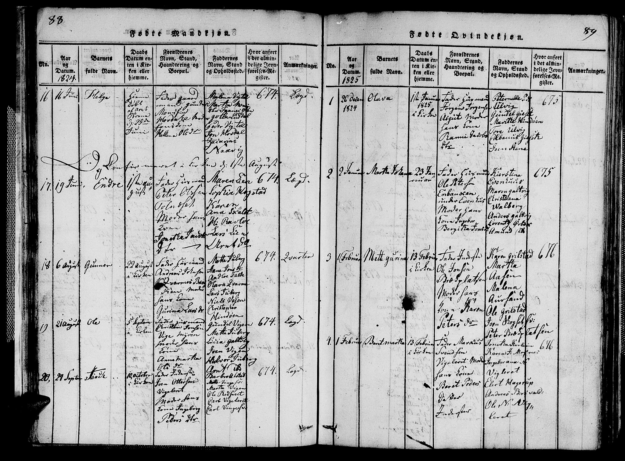 Ministerialprotokoller, klokkerbøker og fødselsregistre - Nord-Trøndelag, SAT/A-1458/713/L0124: Klokkerbok nr. 713C01, 1817-1827, s. 88-89