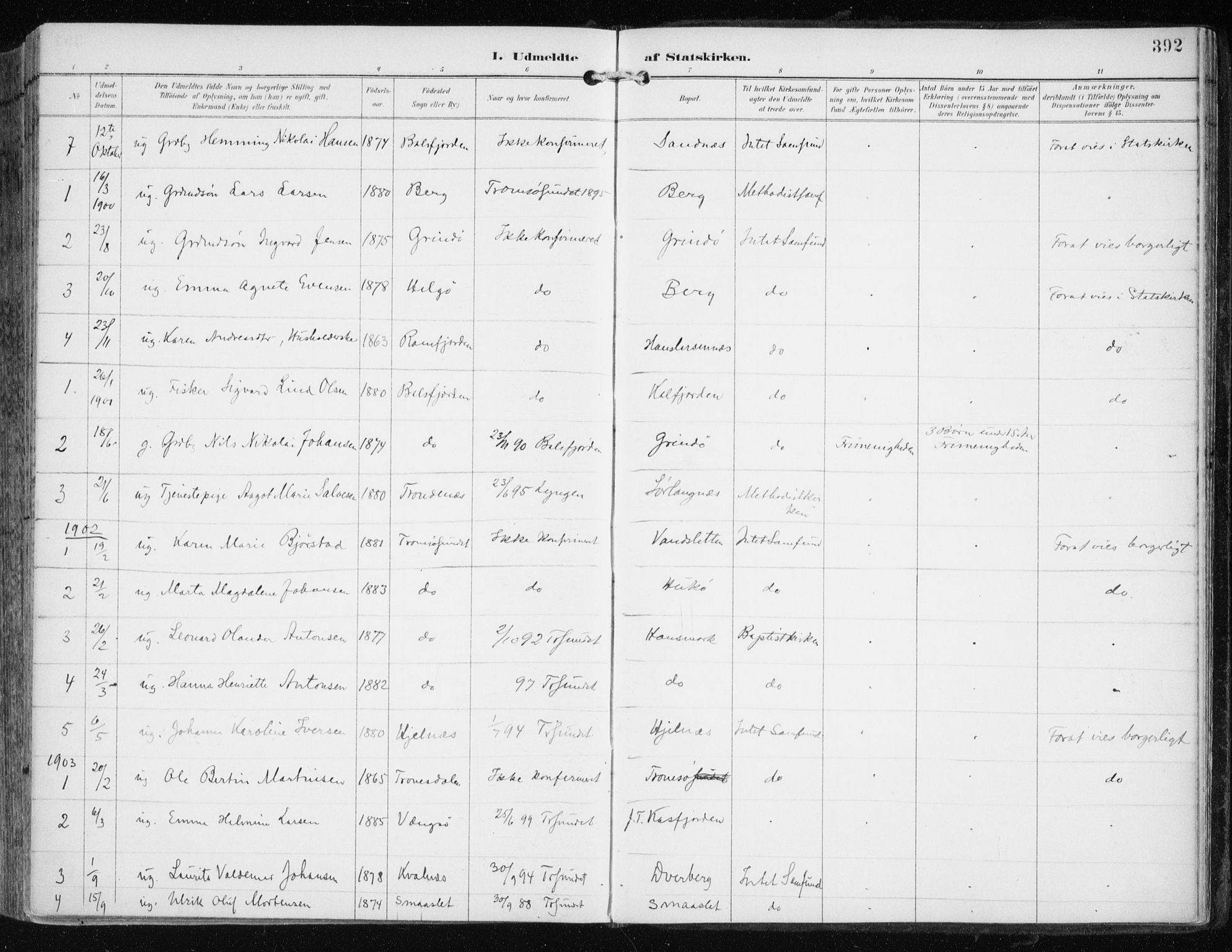 Tromsøysund sokneprestkontor, AV/SATØ-S-1304/G/Ga/L0006kirke: Ministerialbok nr. 6, 1897-1906, s. 392