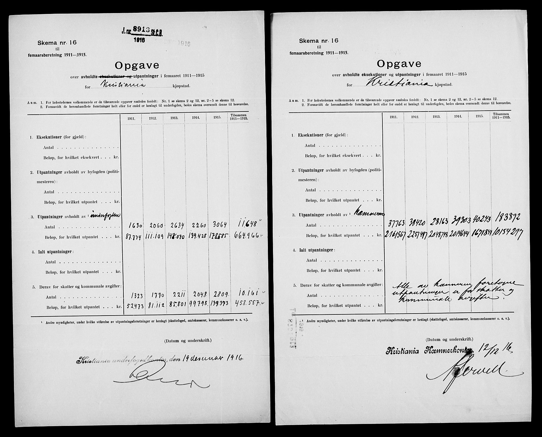 Statistisk sentralbyrå, Næringsøkonomiske emner, Generelt - Amtmennenes femårsberetninger, AV/RA-S-2233/F/Fa/L0125: --, 1911-1920, s. 106