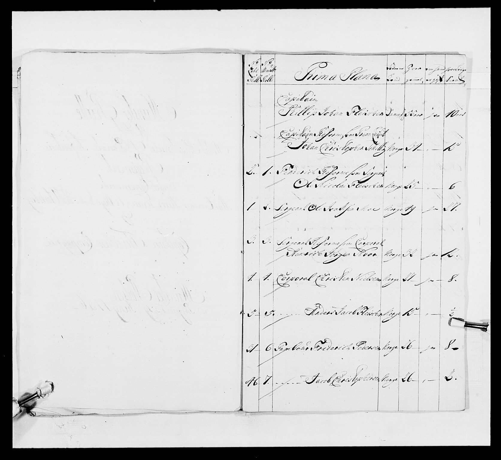 Kommanderende general (KG I) med Det norske krigsdirektorium, RA/EA-5419/E/Ea/L0497: 2. Smålenske regiment, 1748-1765, s. 306