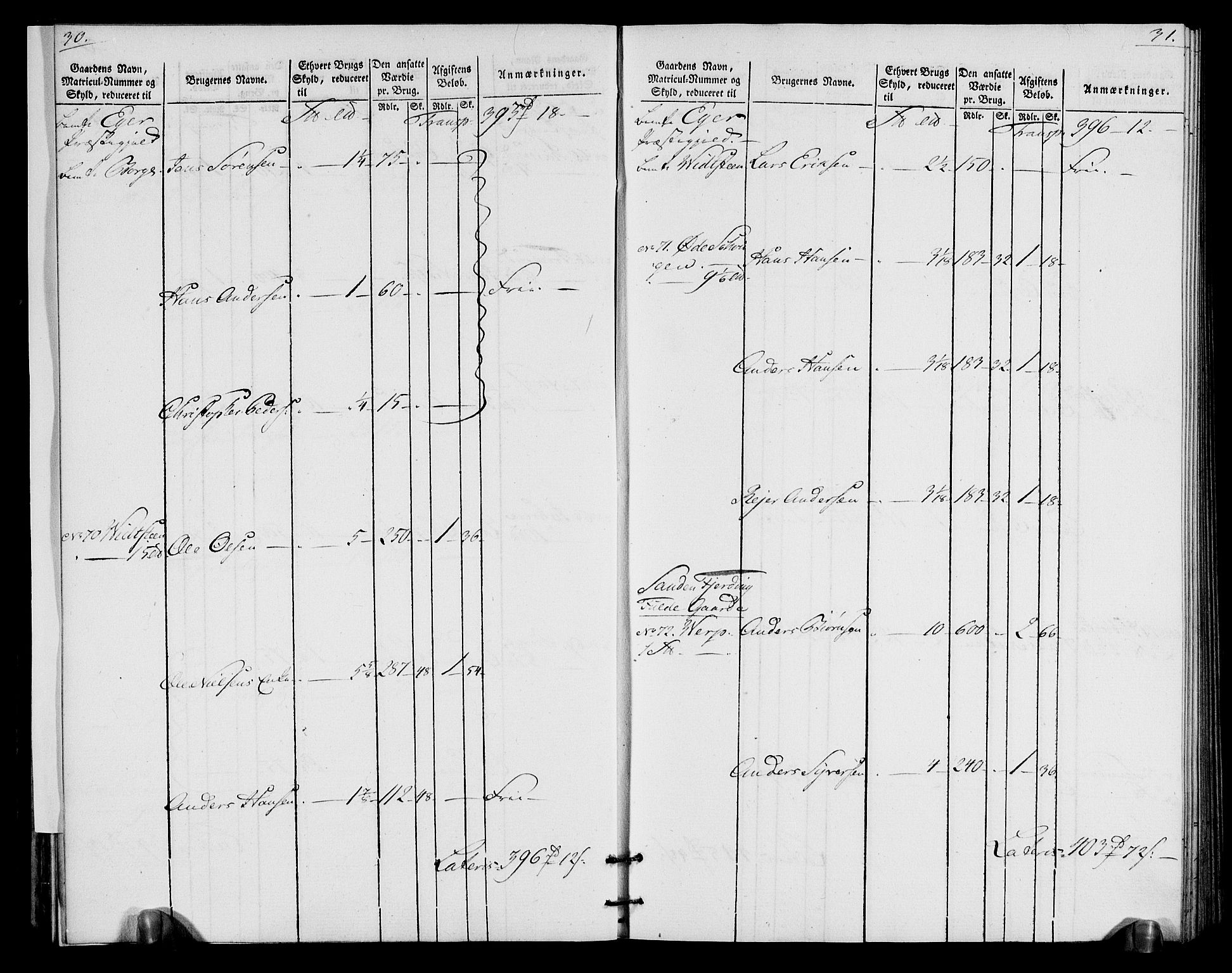 Rentekammeret inntil 1814, Realistisk ordnet avdeling, RA/EA-4070/N/Ne/Nea/L0065: Buskerud fogderi. Oppebørselsregister for Eiker, Modum og Sigdal prestegjeld, 1803-1804, s. 19