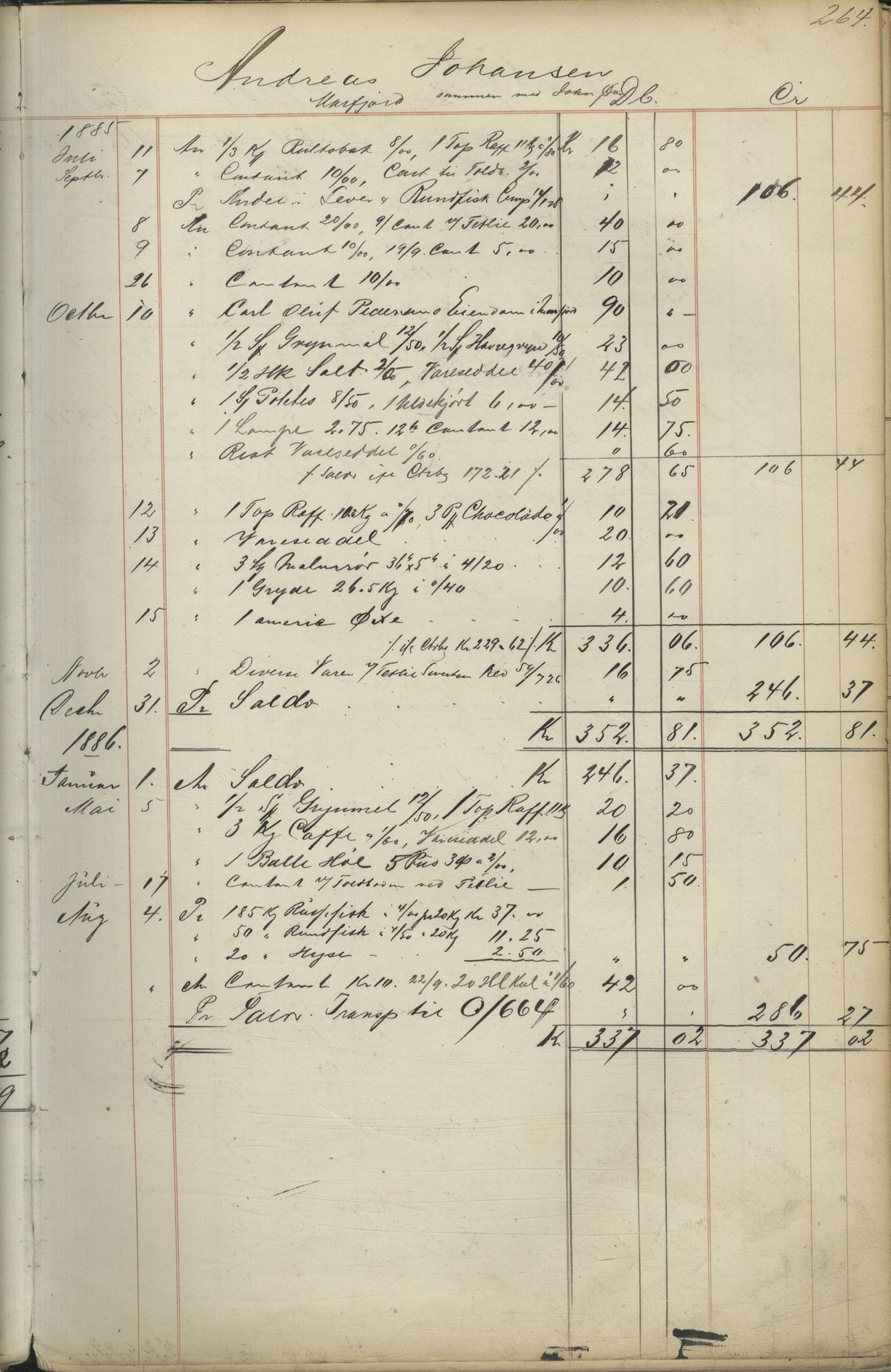 Brodtkorb handel A/S, VAMU/A-0001/F/Fc/L0001/0001: Konto for kvener og nordmenn på Kolahalvøya  / Conto for Kvæner og Nordmænd paa Russefinmarken No 1, 1868-1894, s. 264