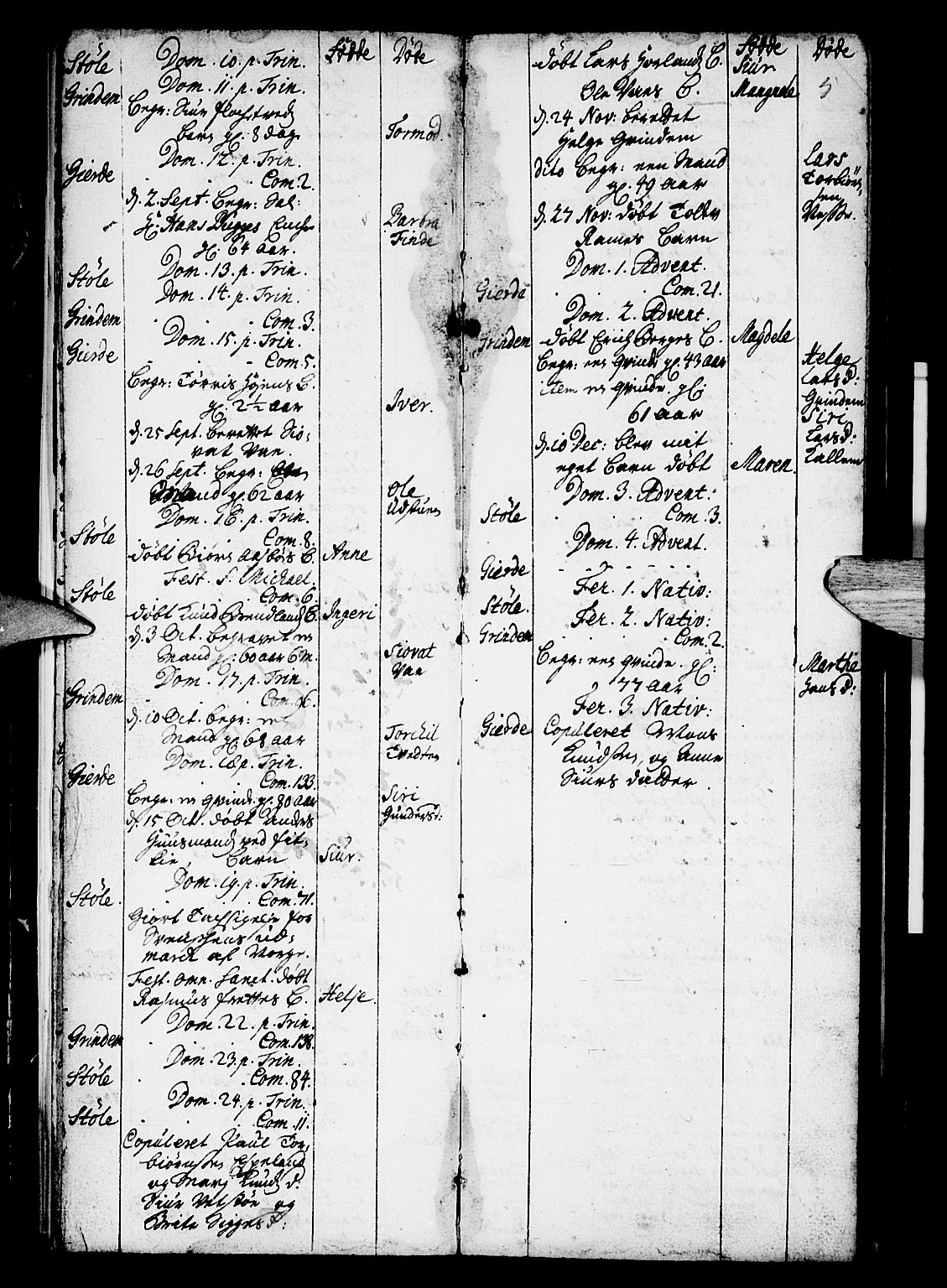 Etne sokneprestembete, SAB/A-75001/H/Haa: Ministerialbok nr. A 1, 1715-1741, s. 5