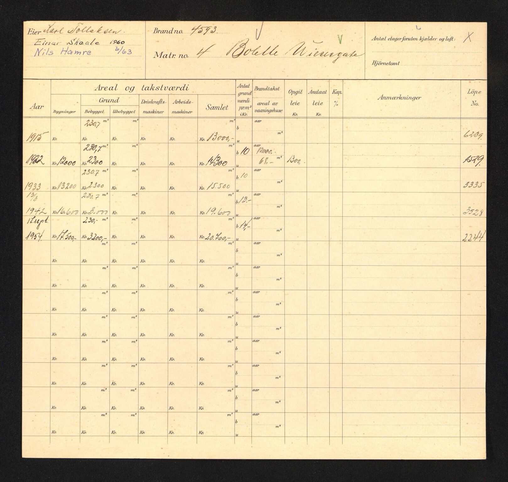 Stavanger kommune. Skattetakstvesenet, BYST/A-0440/F/Fa/Faa/L0005/0008: Skattetakstkort / Bolette Wieses gate 1 - Brageveien - Brattegata - Bratteberggata 12