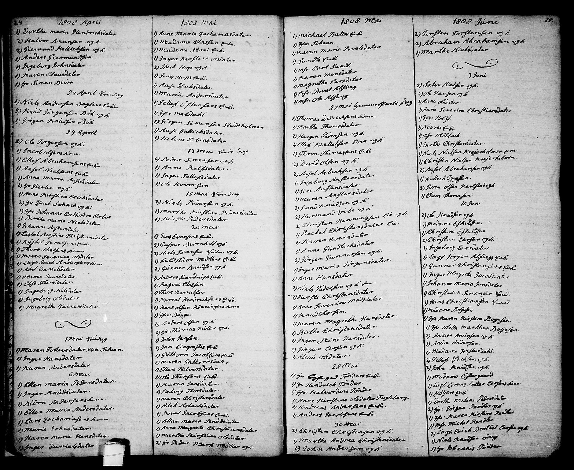 Kragerø kirkebøker, SAKO/A-278/G/Ga/L0001: Klokkerbok nr. 1 /1, 1806-1811, s. 24-25