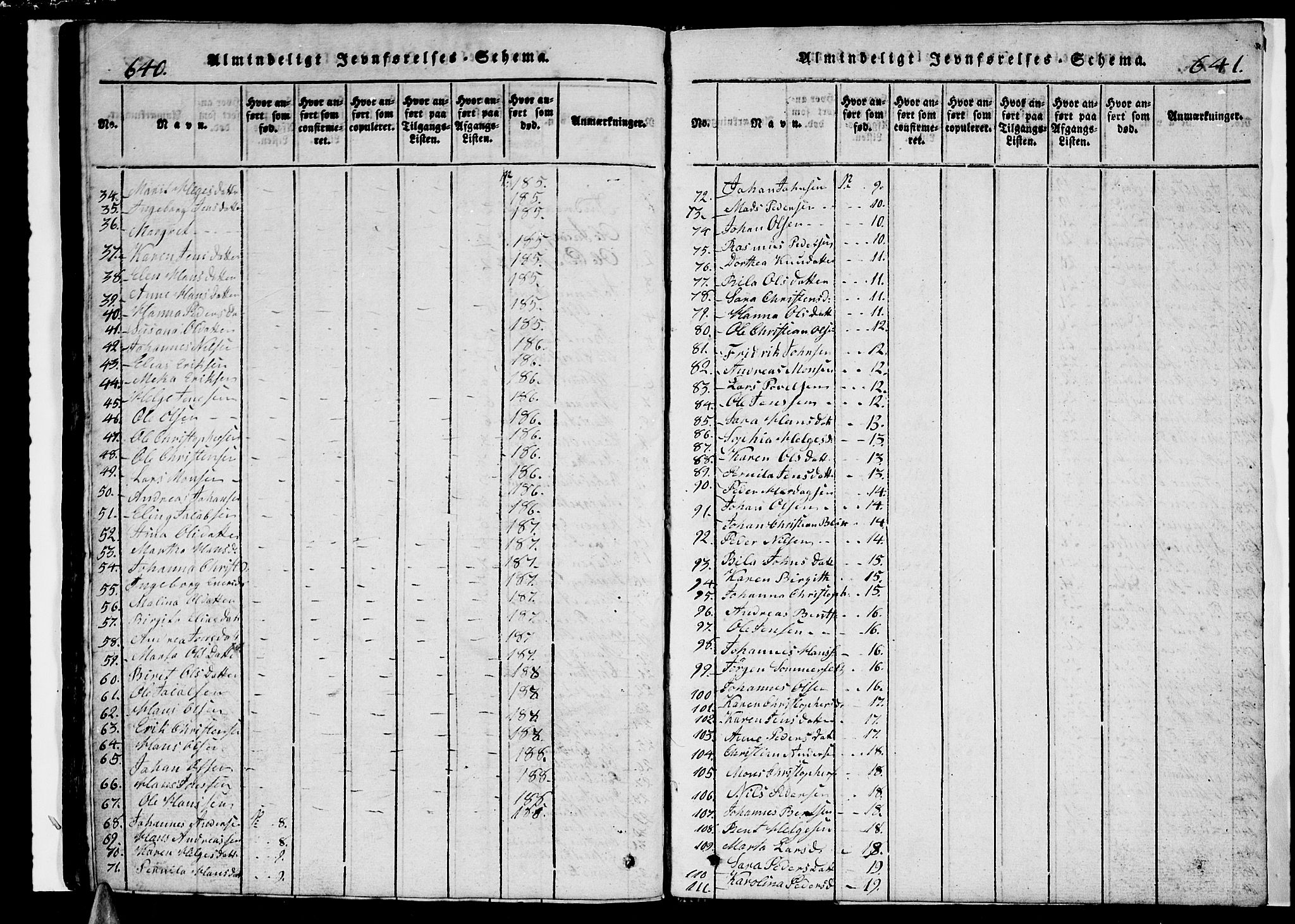 Ministerialprotokoller, klokkerbøker og fødselsregistre - Nordland, AV/SAT-A-1459/847/L0676: Klokkerbok nr. 847C04, 1821-1853, s. 640-641