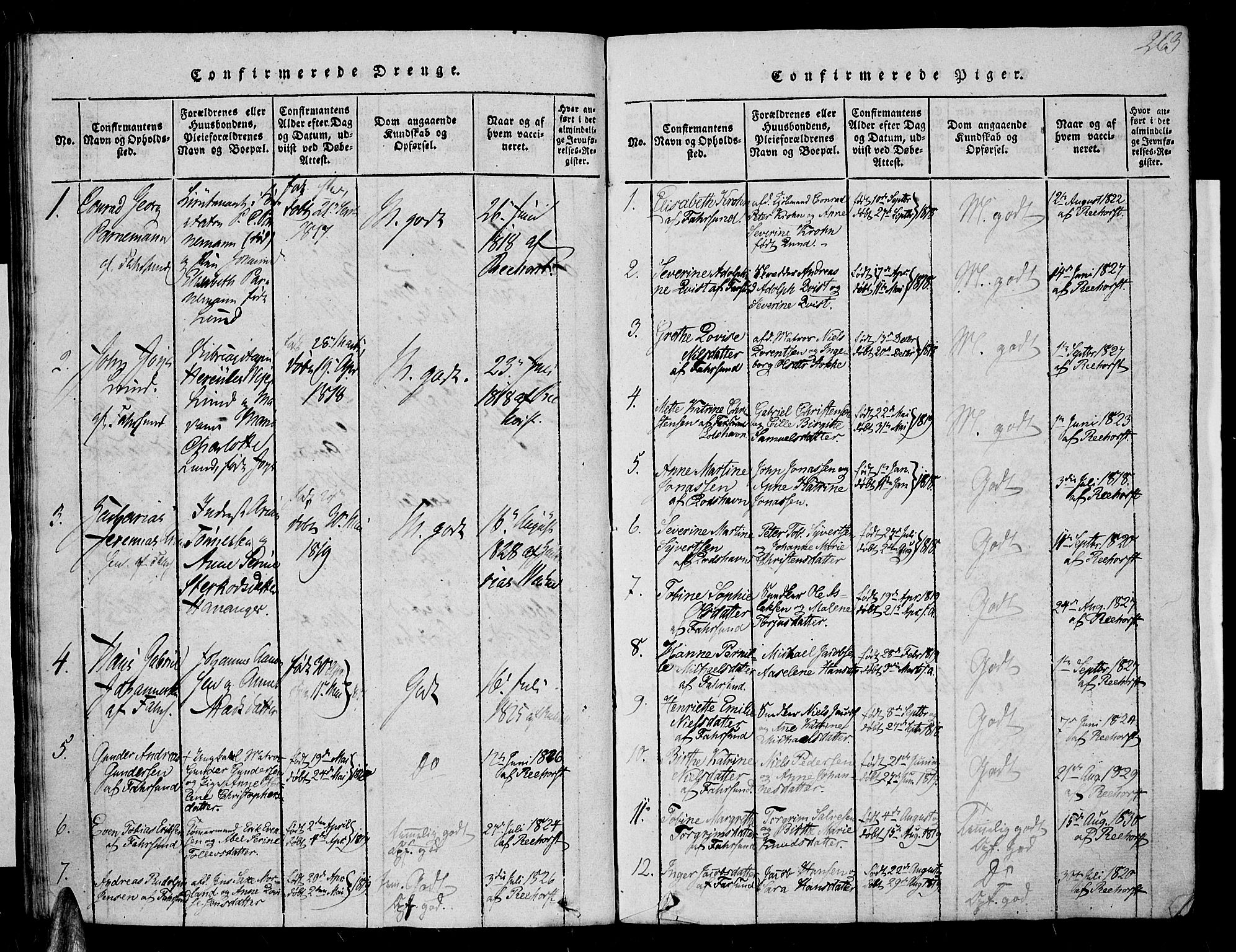 Farsund sokneprestkontor, AV/SAK-1111-0009/F/Fa/L0002: Ministerialbok nr. A 2, 1815-1836, s. 263