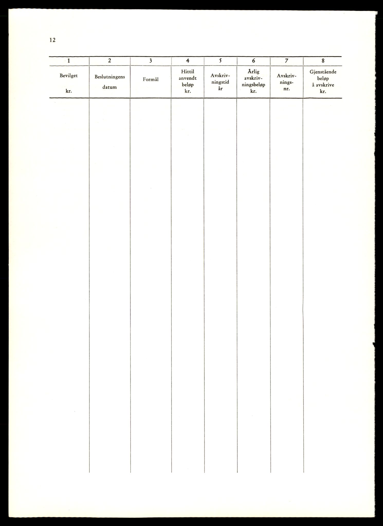 Norges statsbaner (NSB) - Trondheim distrikt, AV/SAT-A-6436/0002/Dd/L0817: --, 1953-1980, s. 442