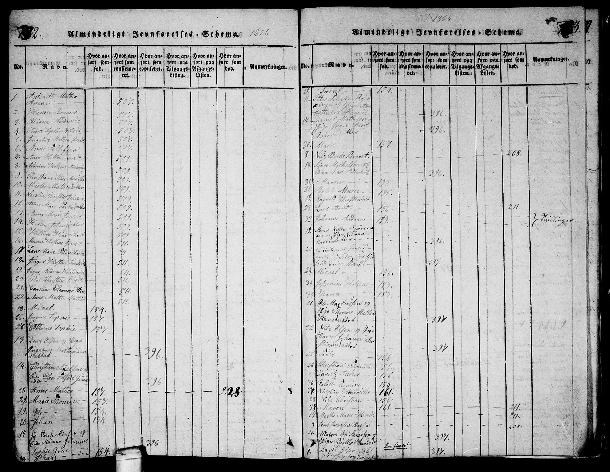 Glemmen prestekontor Kirkebøker, AV/SAO-A-10908/G/Ga/L0001: Klokkerbok nr. 1, 1816-1838, s. 732-733