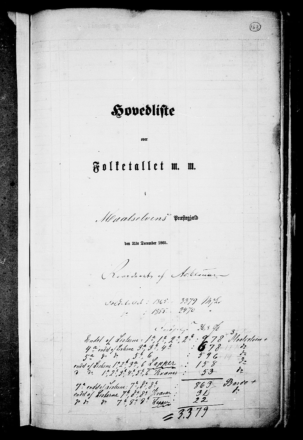 RA, Folketelling 1865 for 1924P Målselv prestegjeld, 1865, s. 1