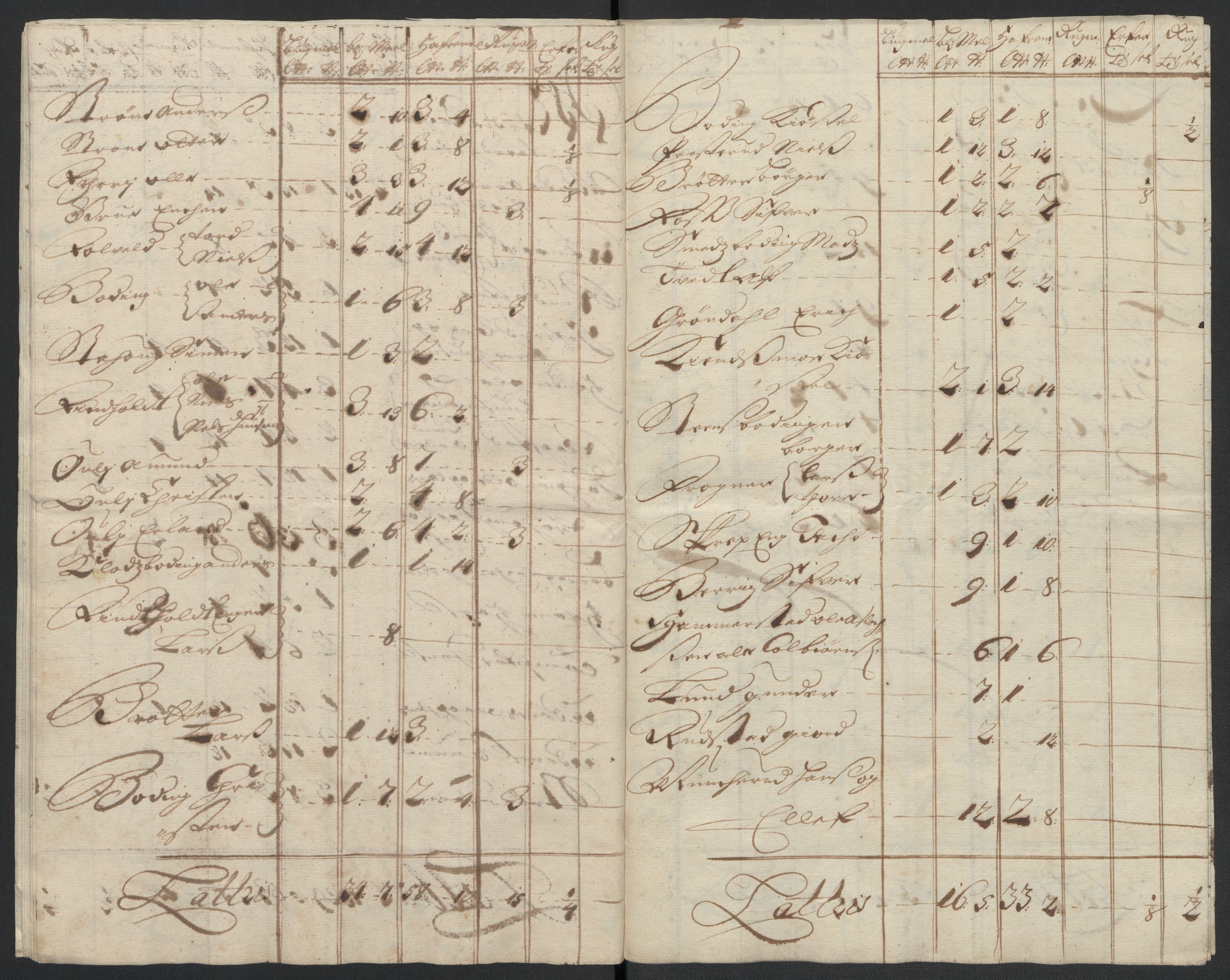 Rentekammeret inntil 1814, Reviderte regnskaper, Fogderegnskap, AV/RA-EA-4092/R12/L0720: Fogderegnskap Øvre Romerike, 1710-1711, s. 209