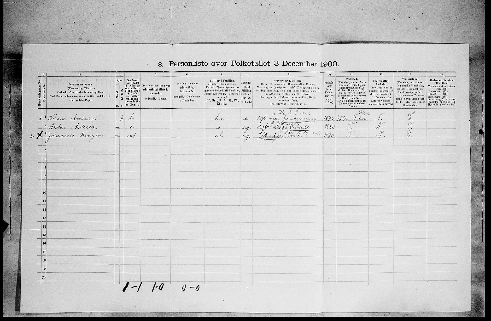 SAH, Folketelling 1900 for 0430 Stor-Elvdal herred, 1900, s. 239