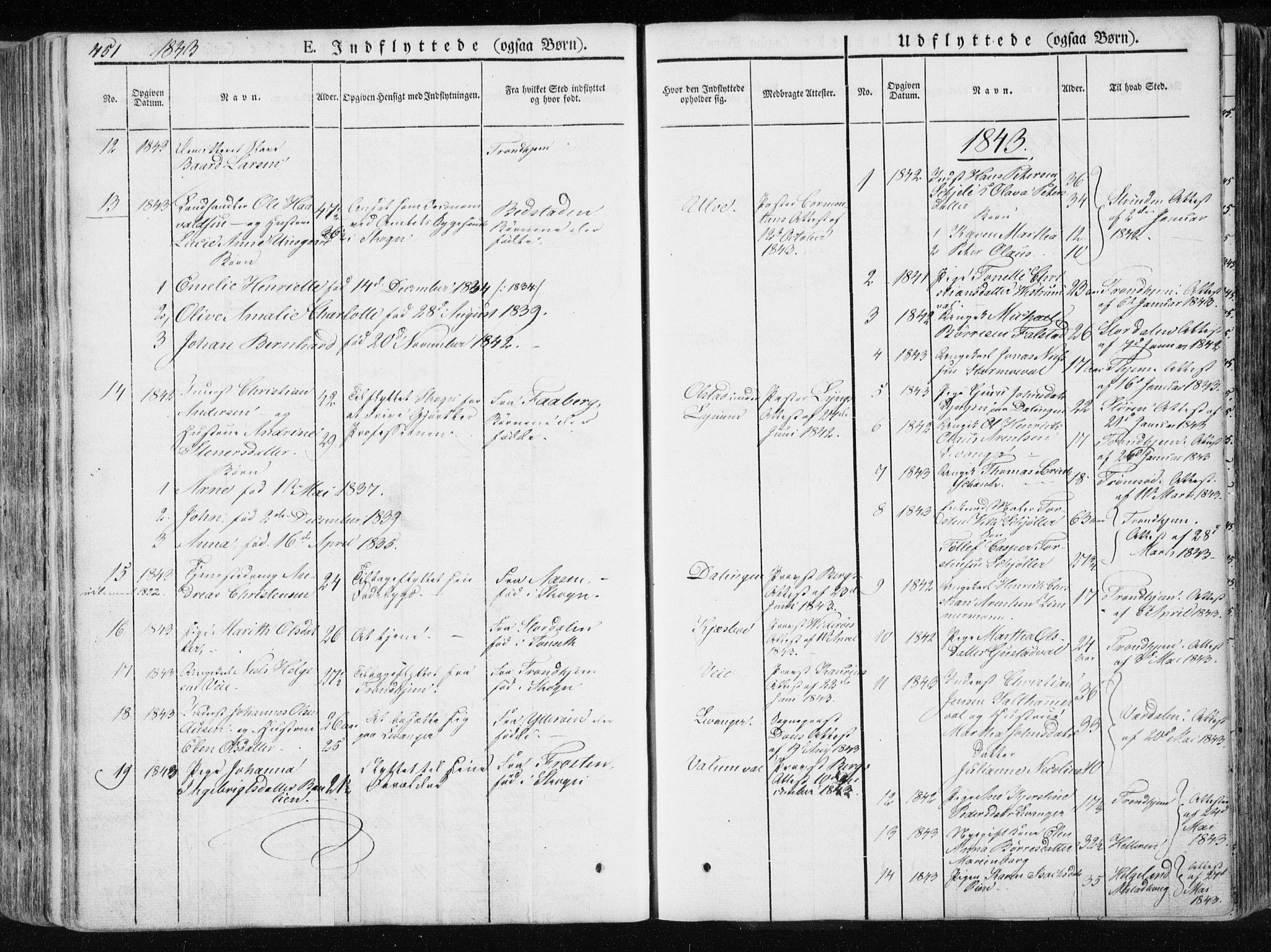 Ministerialprotokoller, klokkerbøker og fødselsregistre - Nord-Trøndelag, SAT/A-1458/717/L0154: Ministerialbok nr. 717A06 /1, 1836-1849, s. 451