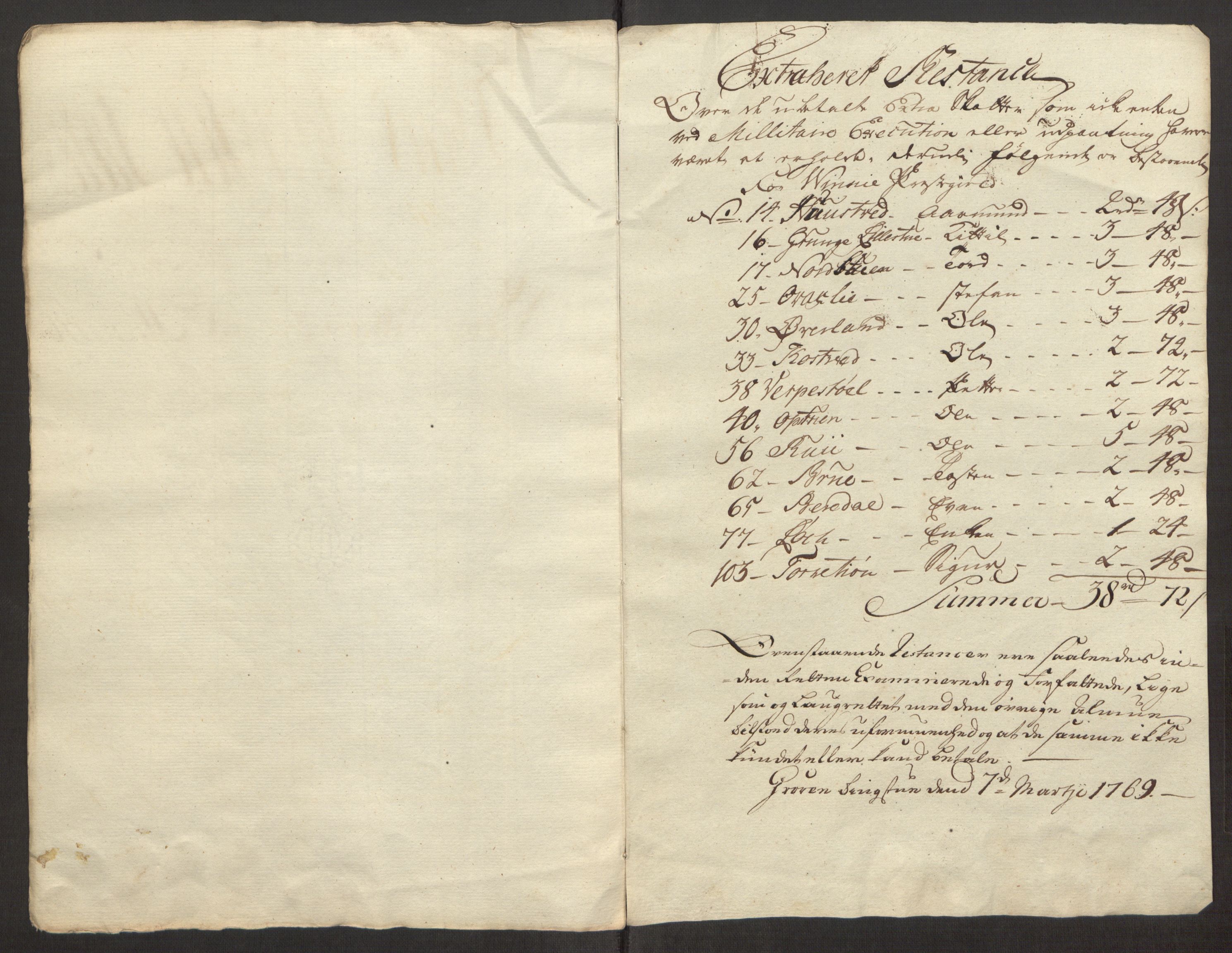 Rentekammeret inntil 1814, Reviderte regnskaper, Fogderegnskap, AV/RA-EA-4092/R38/L2293: Ekstraskatten Øvre Telemark, 1762-1770, s. 130