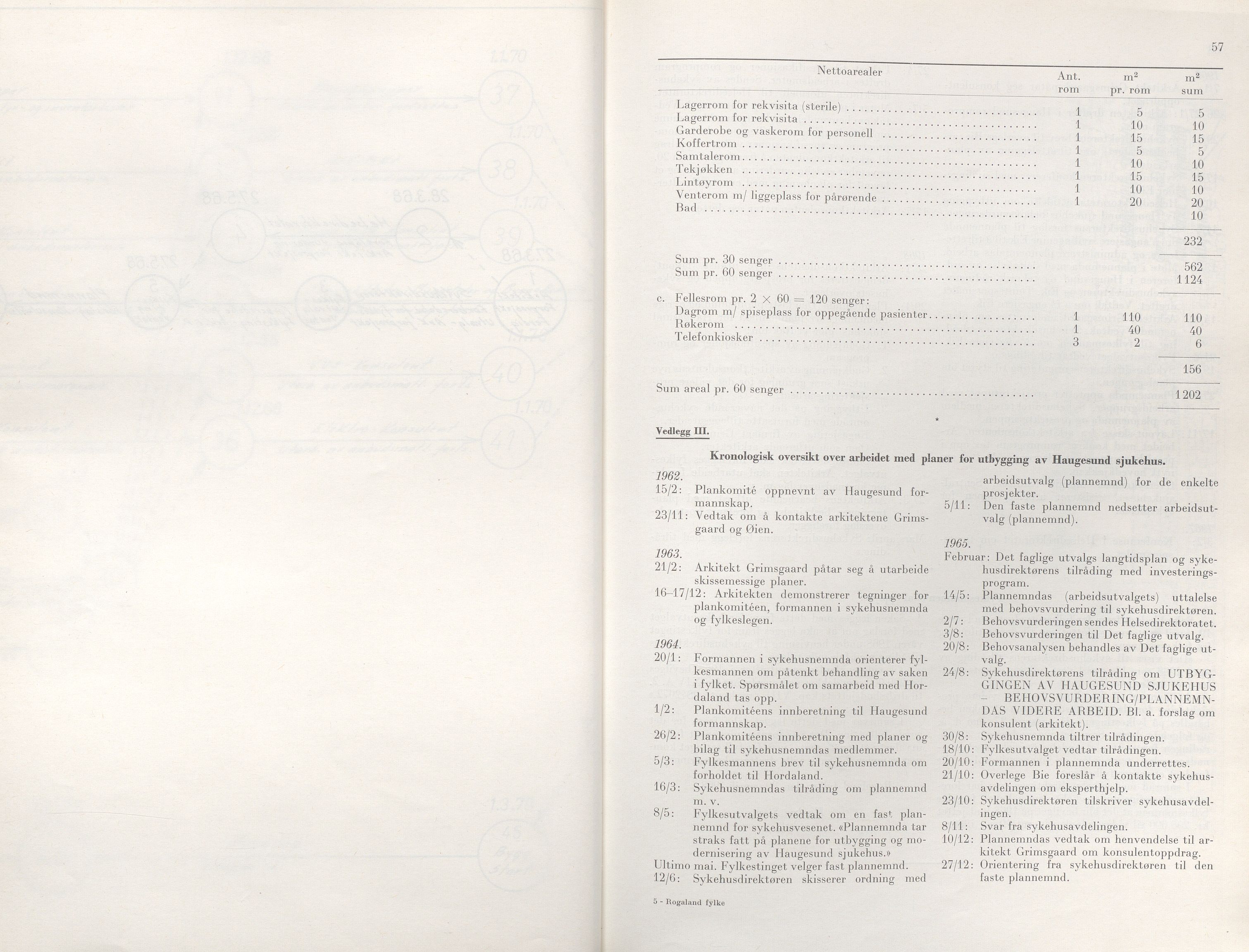 Rogaland fylkeskommune - Fylkesrådmannen , IKAR/A-900/A/Aa/Aaa/L0088: Møtebok , 1968, s. 57