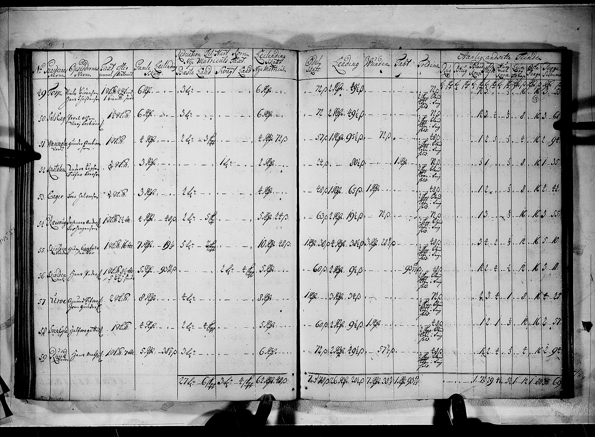 Rentekammeret inntil 1814, Realistisk ordnet avdeling, AV/RA-EA-4070/N/Nb/Nbf/L0100: Rakkestad, Heggen og Frøland matrikkelprotokoll, 1723, s. 57b-58a