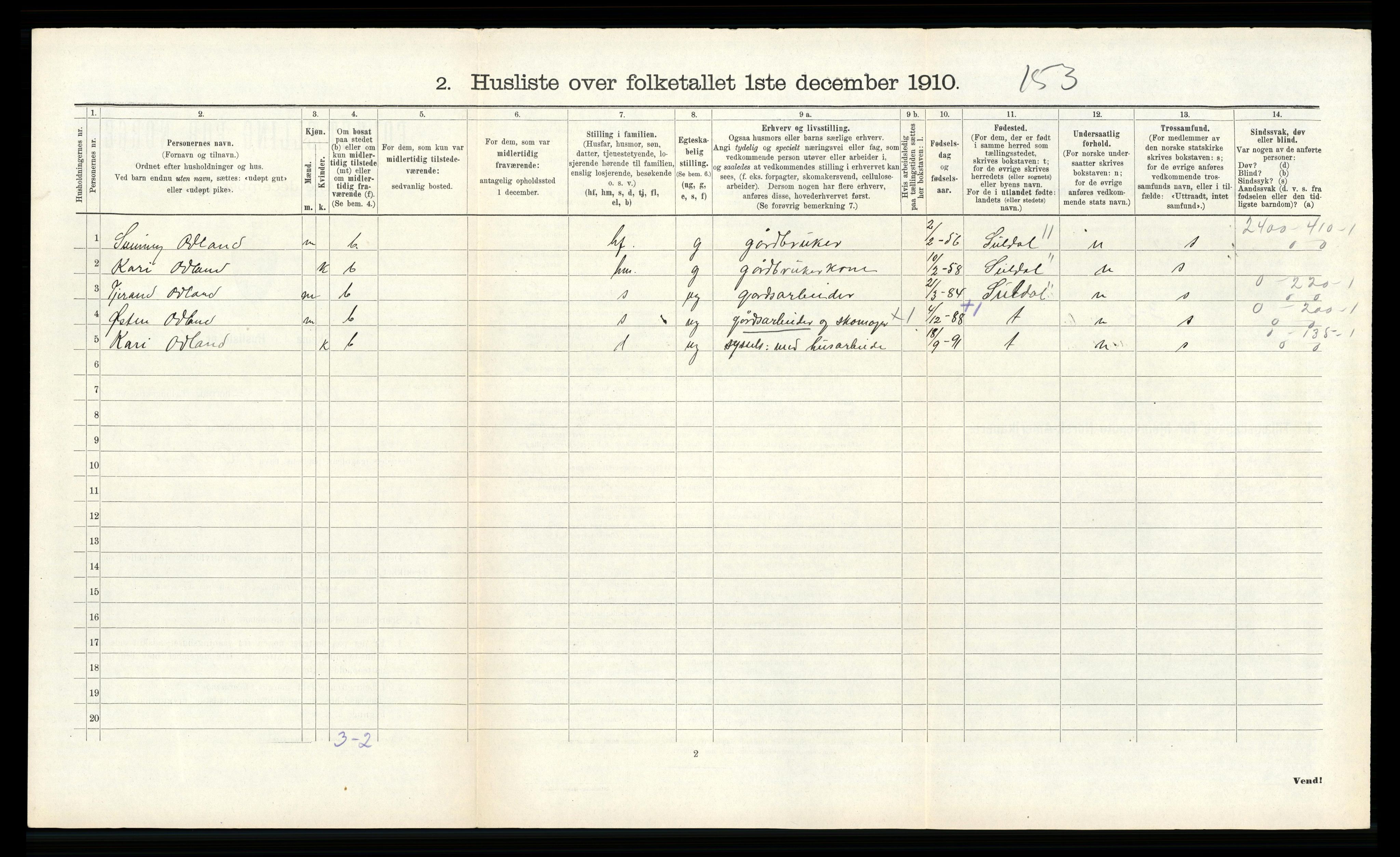 RA, Folketelling 1910 for 1229 Røldal herred, 1910, s. 88