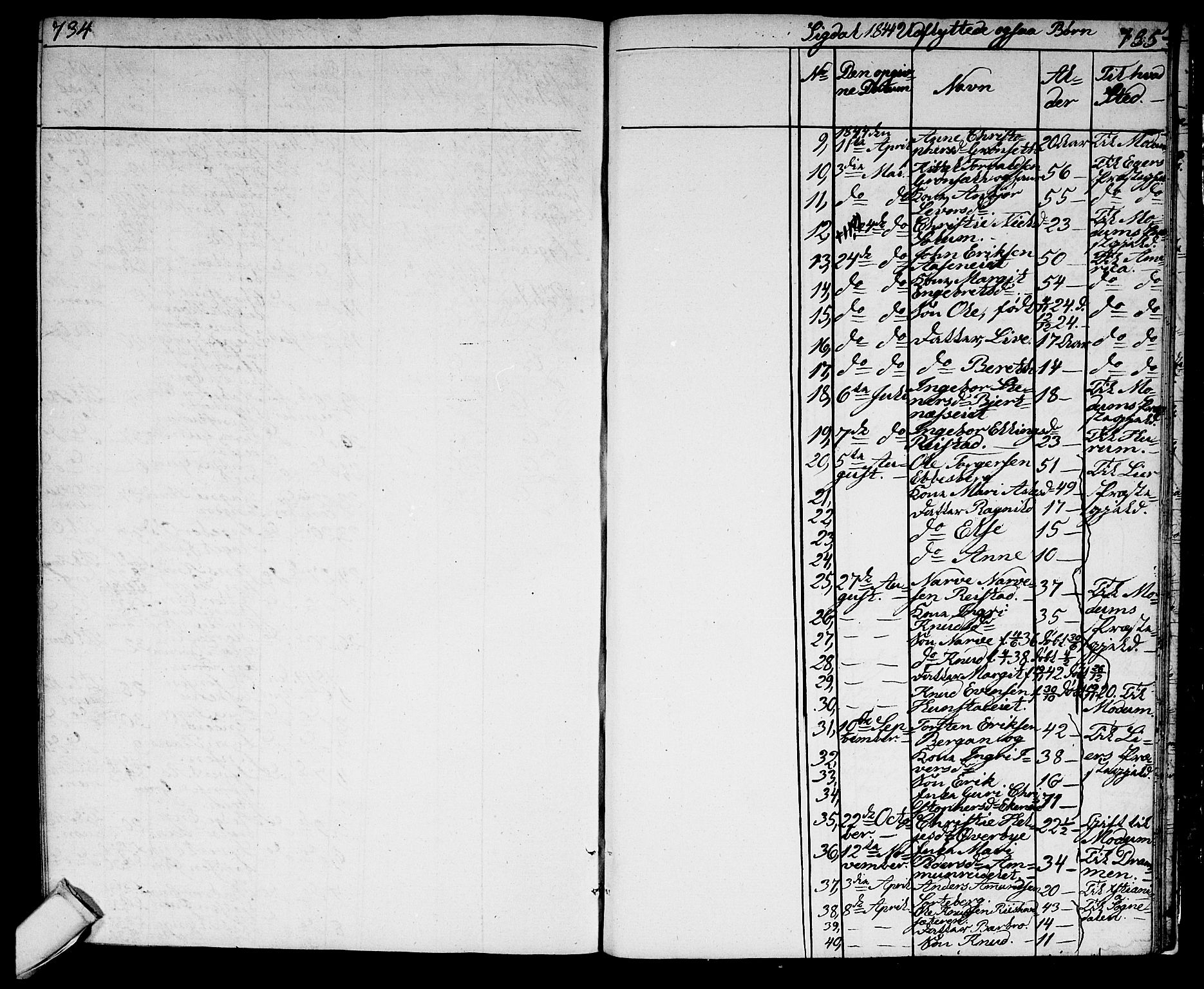 Sigdal kirkebøker, SAKO/A-245/G/Ga/L0002: Klokkerbok nr. I 2, 1835-1856, s. 734-735
