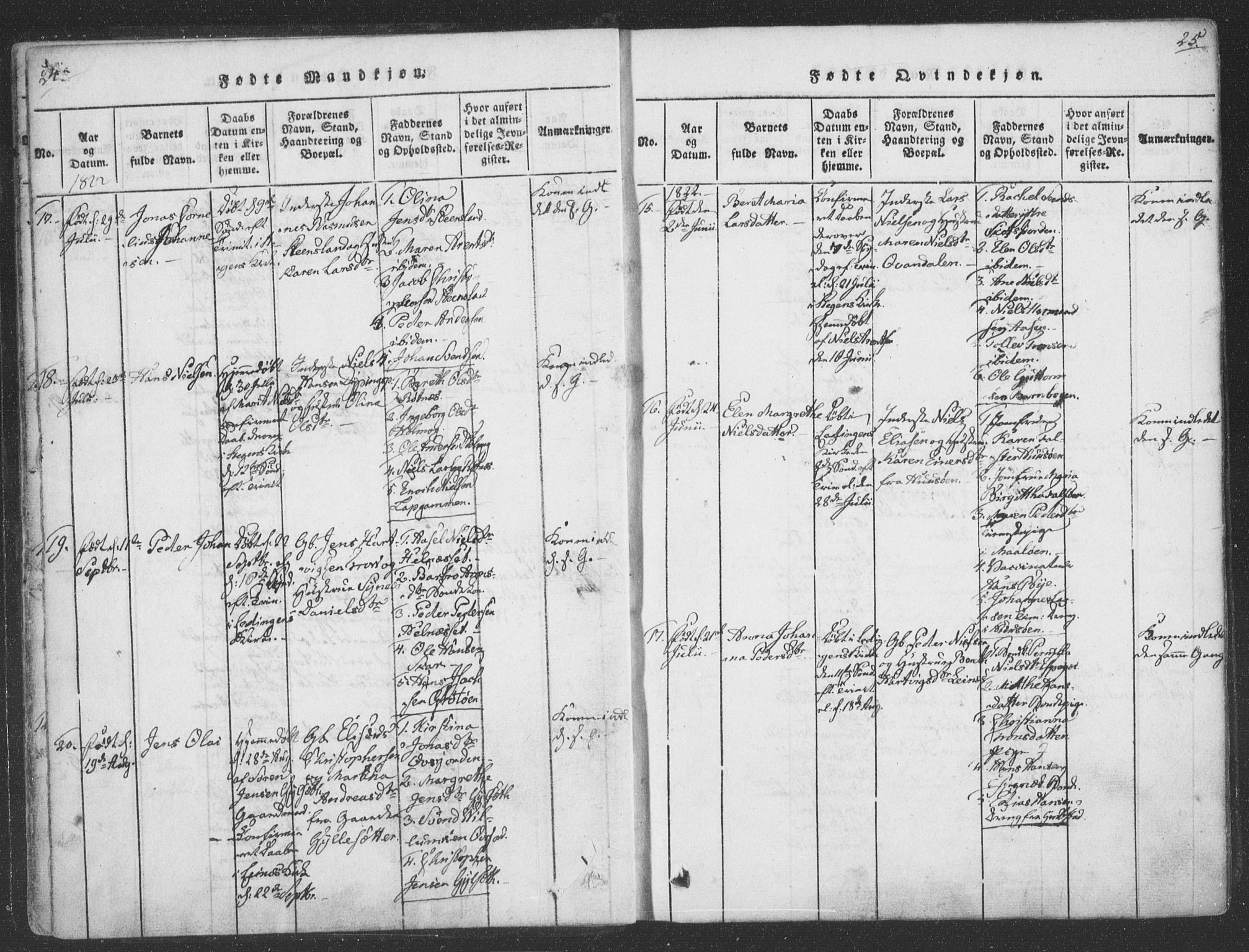 Ministerialprotokoller, klokkerbøker og fødselsregistre - Nordland, AV/SAT-A-1459/855/L0798: Ministerialbok nr. 855A06, 1821-1835, s. 24-25