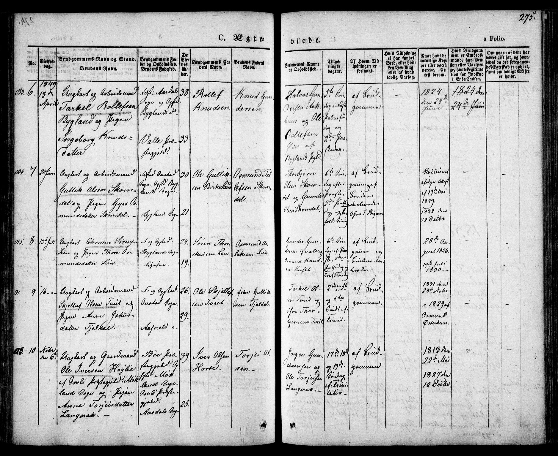 Bygland sokneprestkontor, AV/SAK-1111-0006/F/Fa/Fab/L0004: Ministerialbok nr. A 4, 1842-1858, s. 275