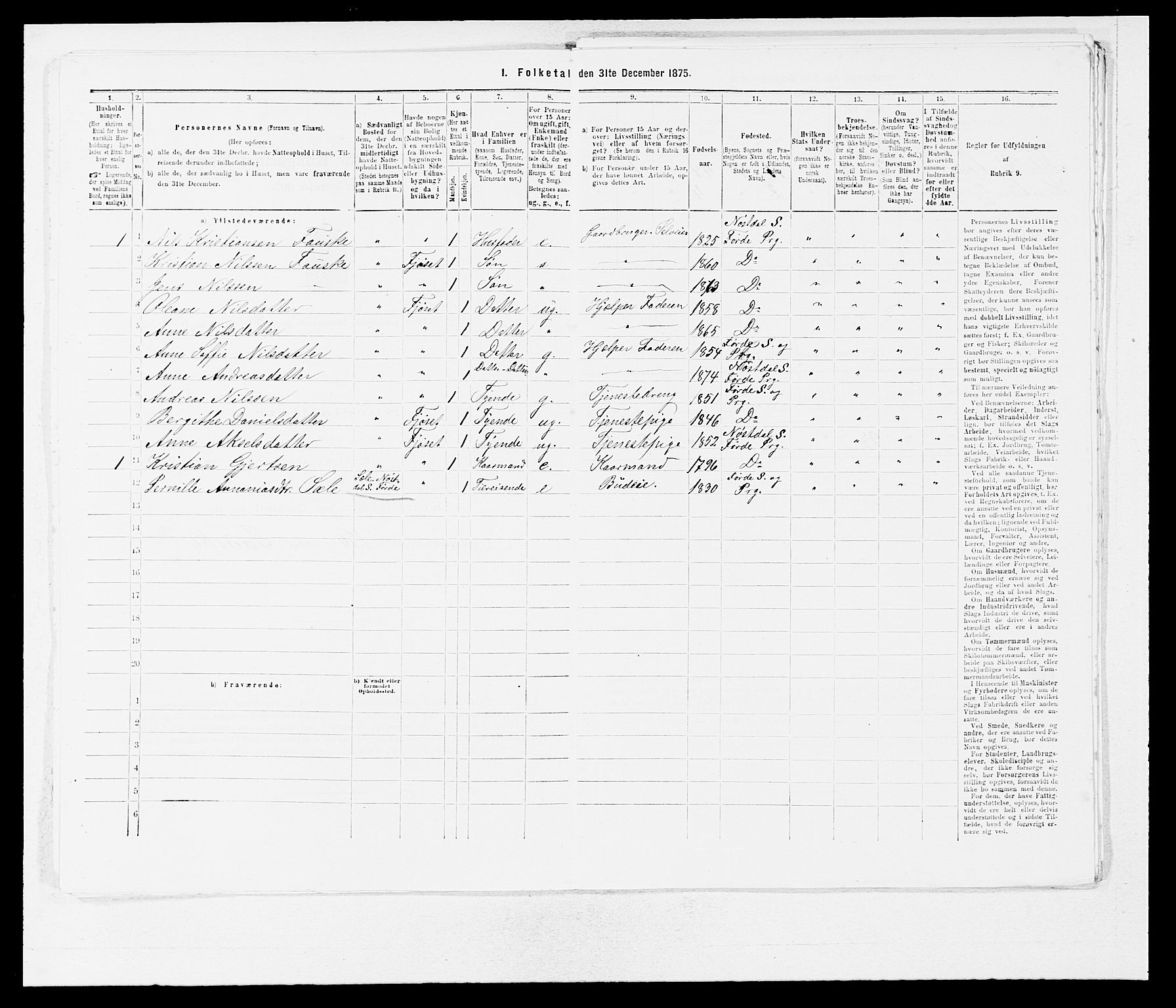 SAB, Folketelling 1875 for 1432P Førde prestegjeld, 1875, s. 894