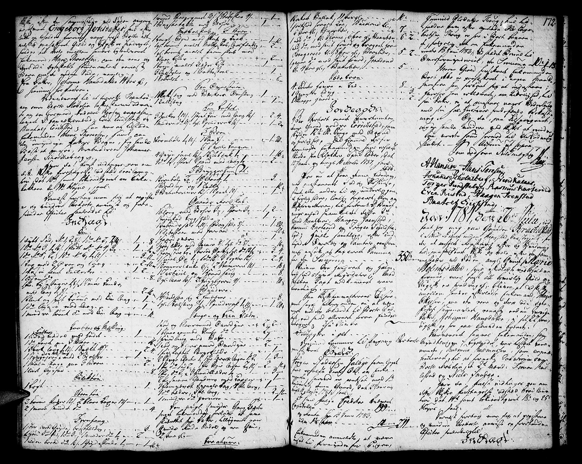 Follo sorenskriveri, AV/SAO-A-10274/H/Hb/L0009: Skifteprotokoll, 1780-1787, s. 171b-172a