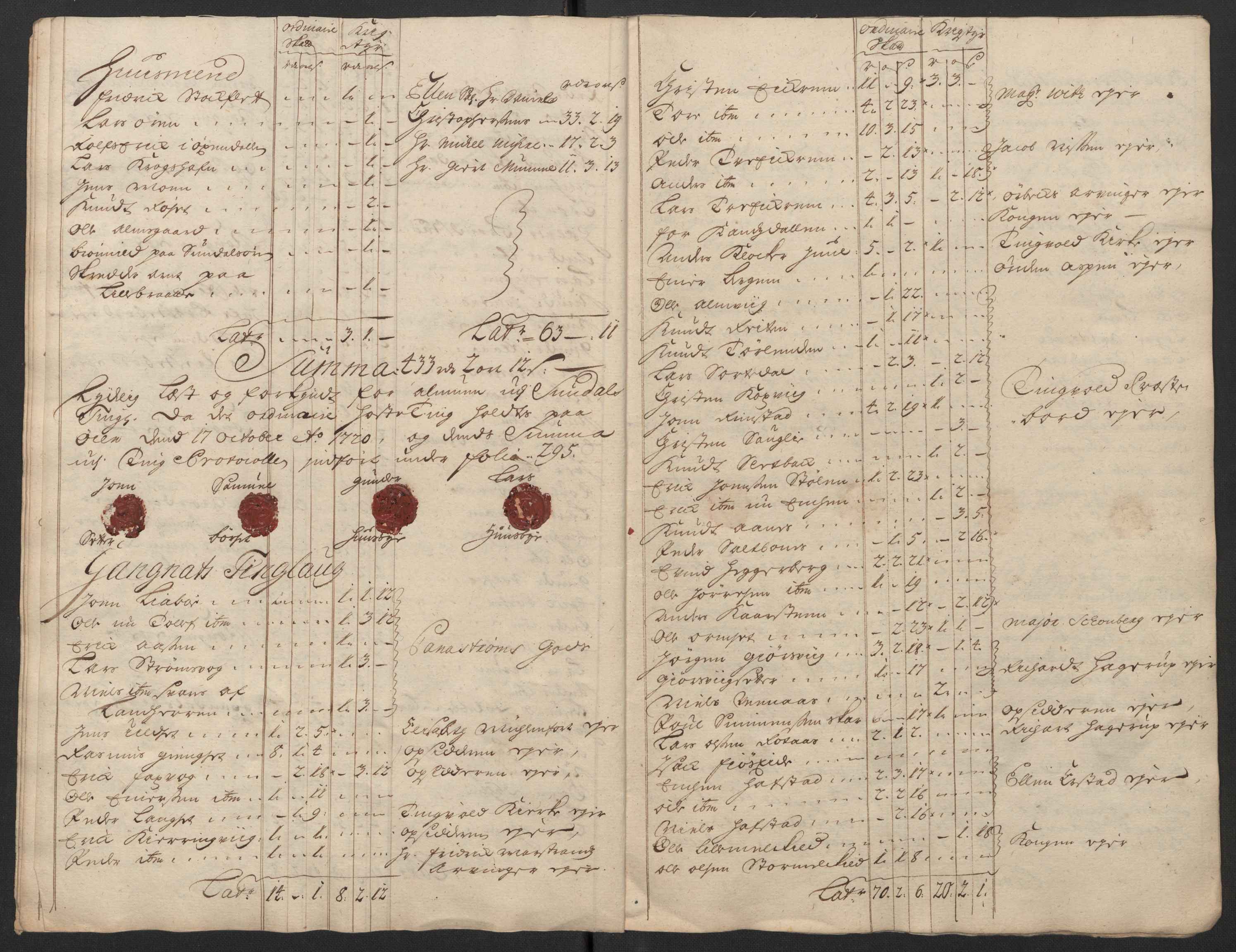 Rentekammeret inntil 1814, Reviderte regnskaper, Fogderegnskap, AV/RA-EA-4092/R56/L3753: Fogderegnskap Nordmøre, 1720, s. 530