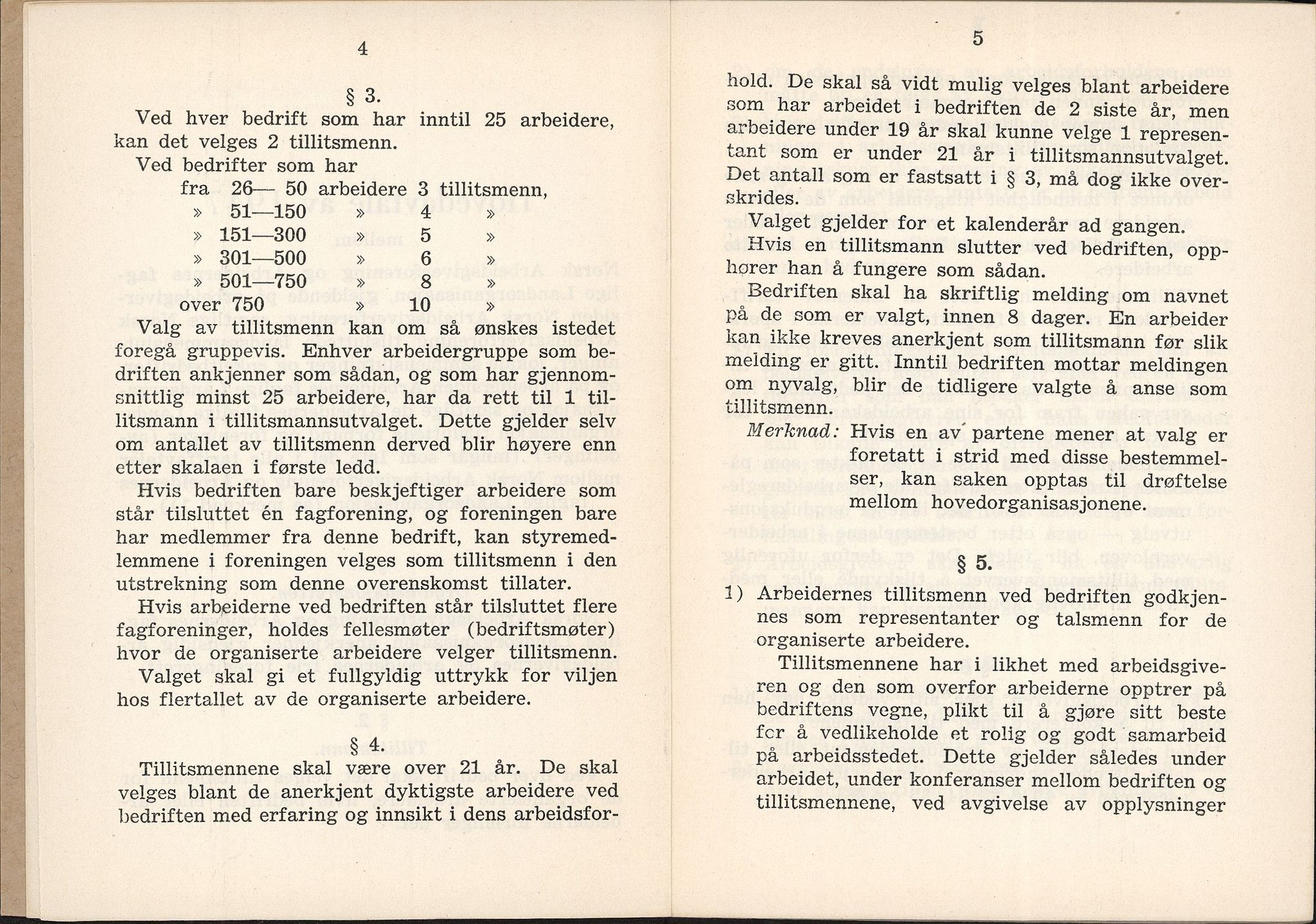 Norsk jern- og metallarbeiderforbund, AAB/ARK-1659/O/L0001/0020: Verkstedsoverenskomsten / Verkstedsoverenskomsten, 1948