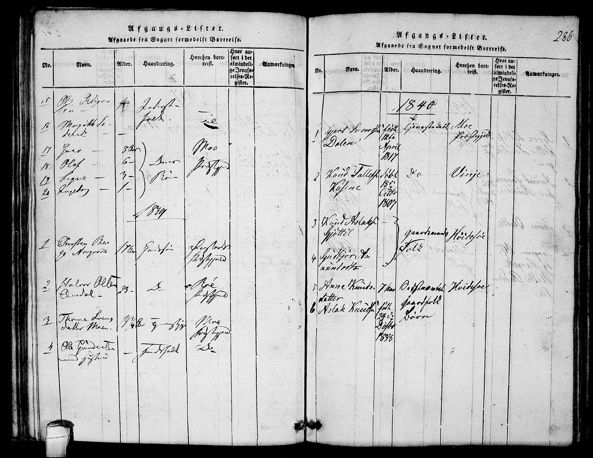 Lårdal kirkebøker, SAKO/A-284/G/Gb/L0001: Klokkerbok nr. II 1, 1815-1865, s. 286