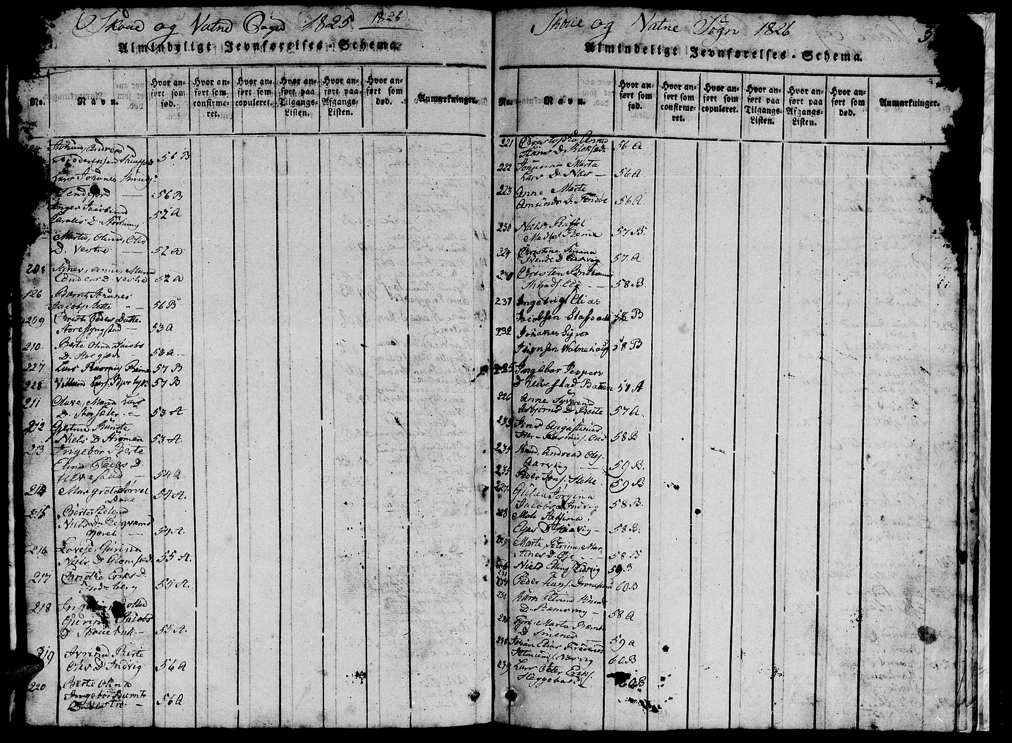 Ministerialprotokoller, klokkerbøker og fødselsregistre - Møre og Romsdal, AV/SAT-A-1454/524/L0360: Klokkerbok nr. 524C01, 1816-1830, s. 324